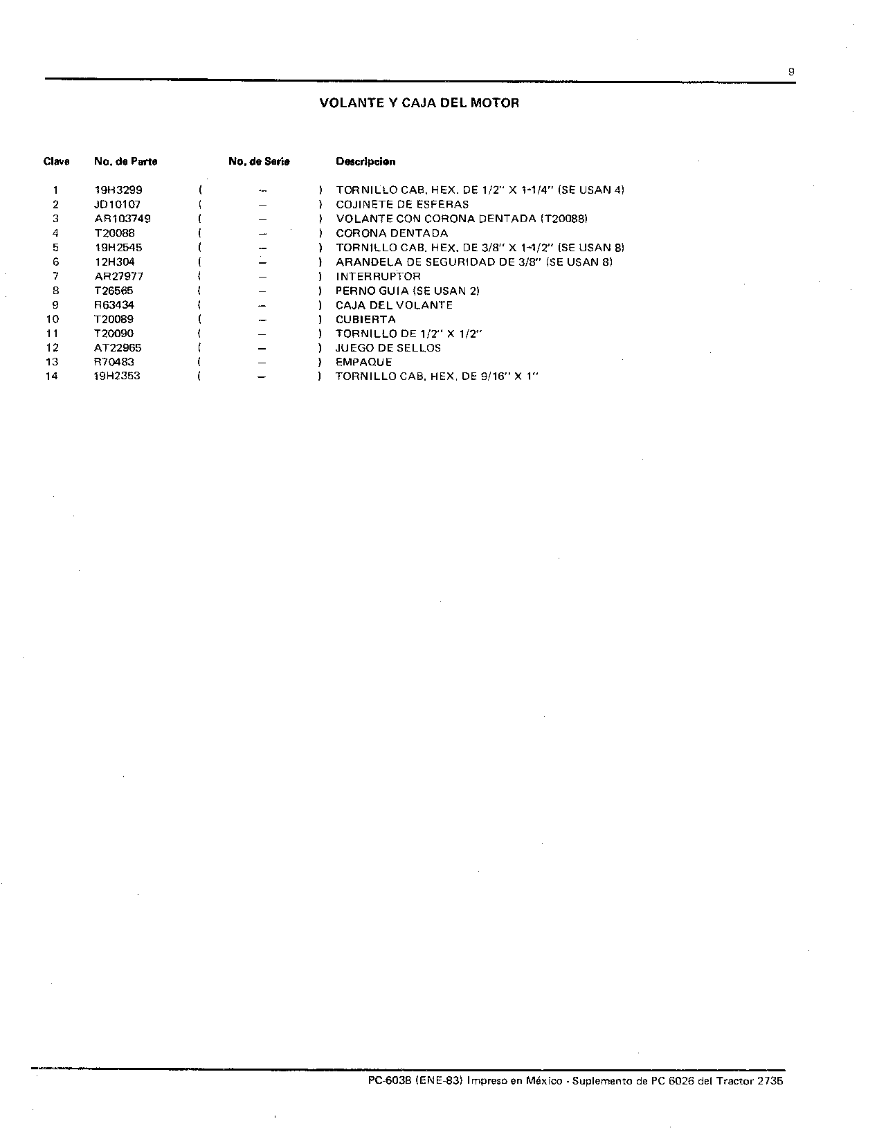Caja Del Motor (Continued)