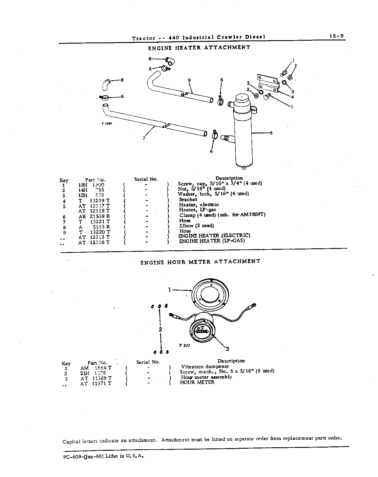 Engine Accessories (Continued)