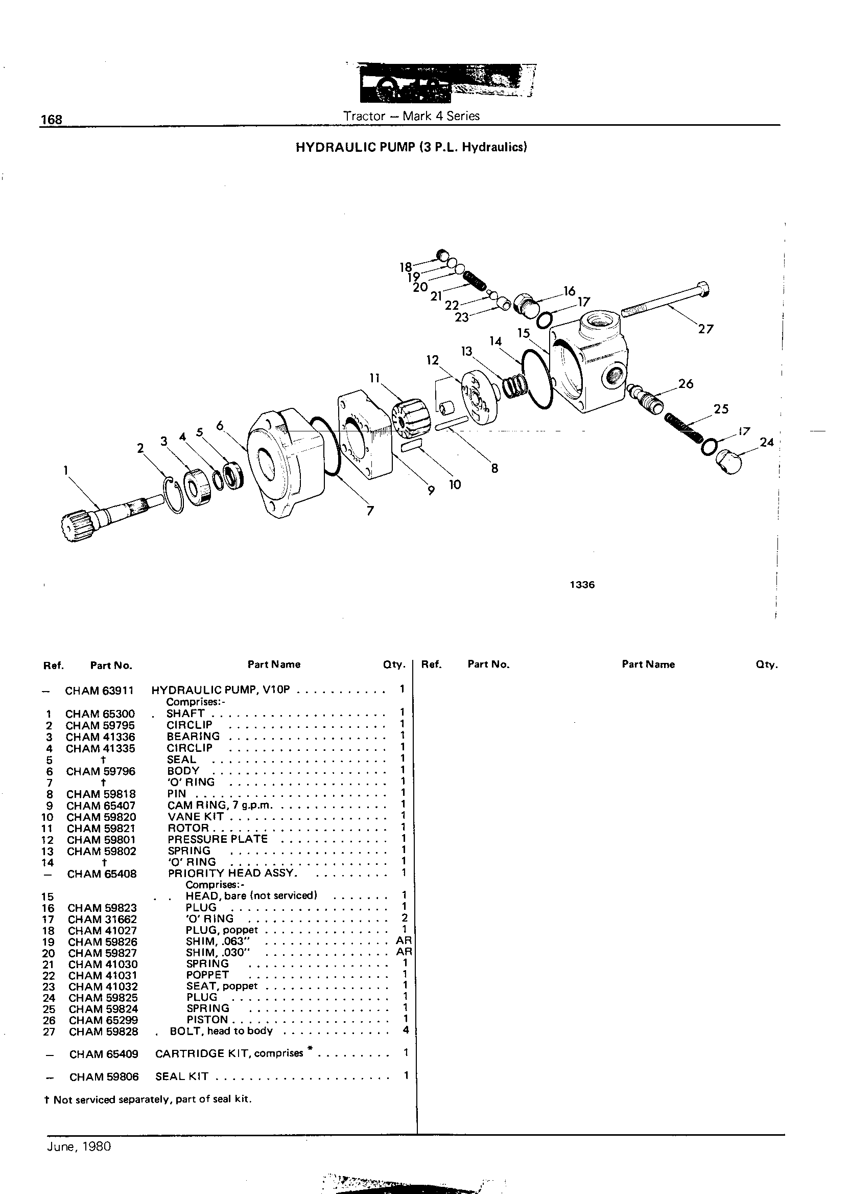 Hydraulic Pump - 3 P.L. Hydraulics