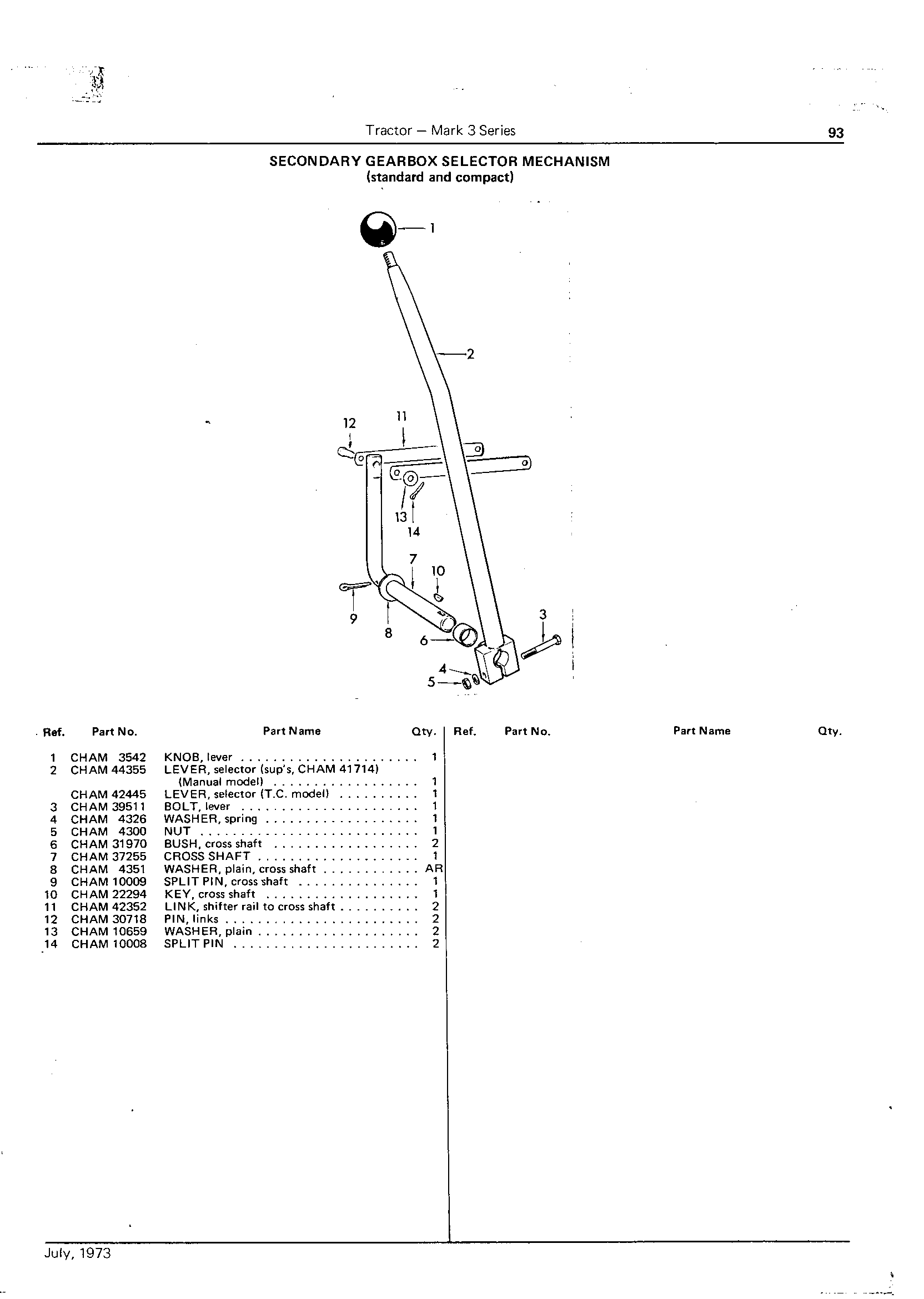Selector Mechanism