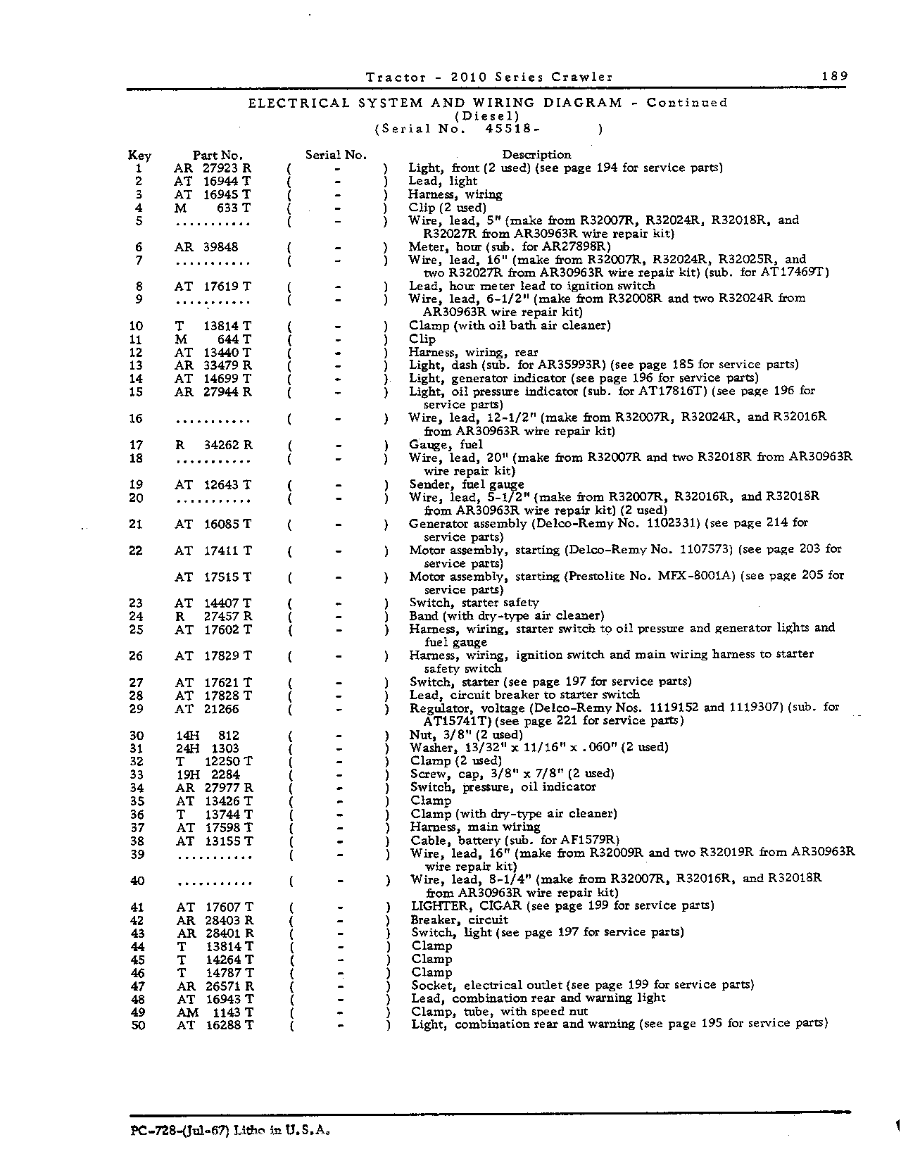 Electrical wiring harness (Continued)