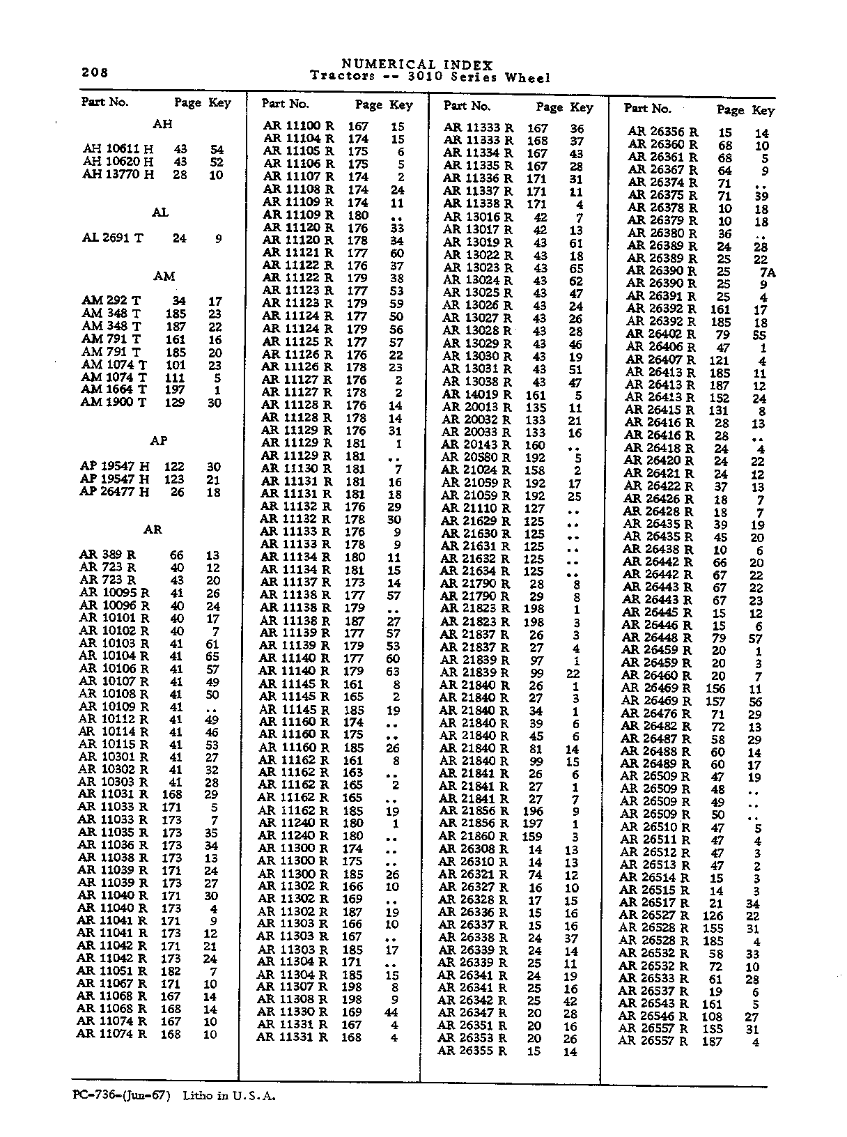 Radio (Continued)
