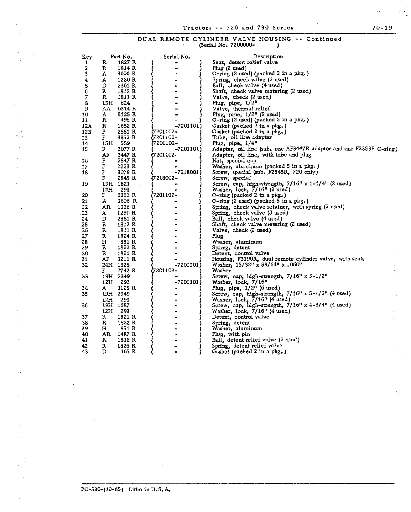 Housing, dual remote cylinder valve (Continued)