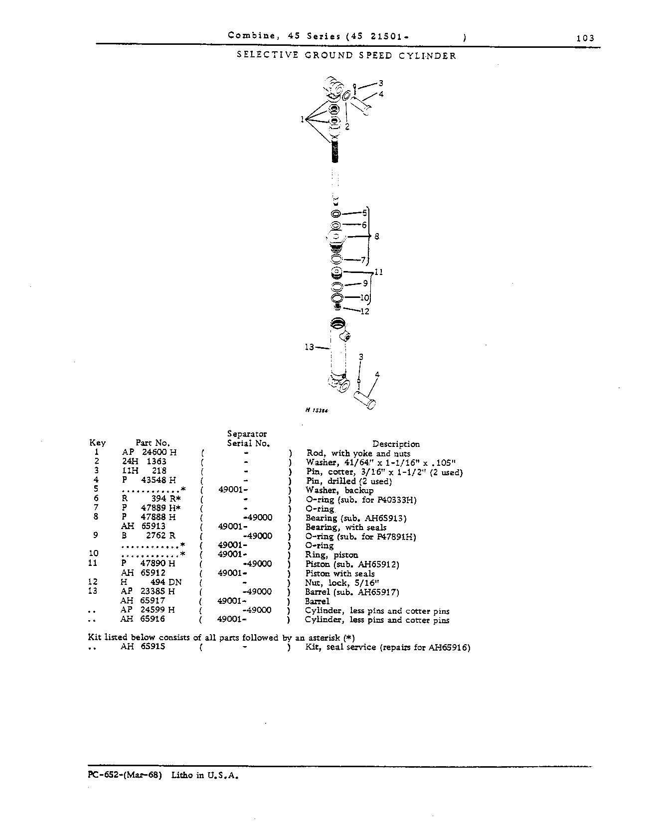 Platform Lift and Selective Ground Speed Hydraulics (Continued)