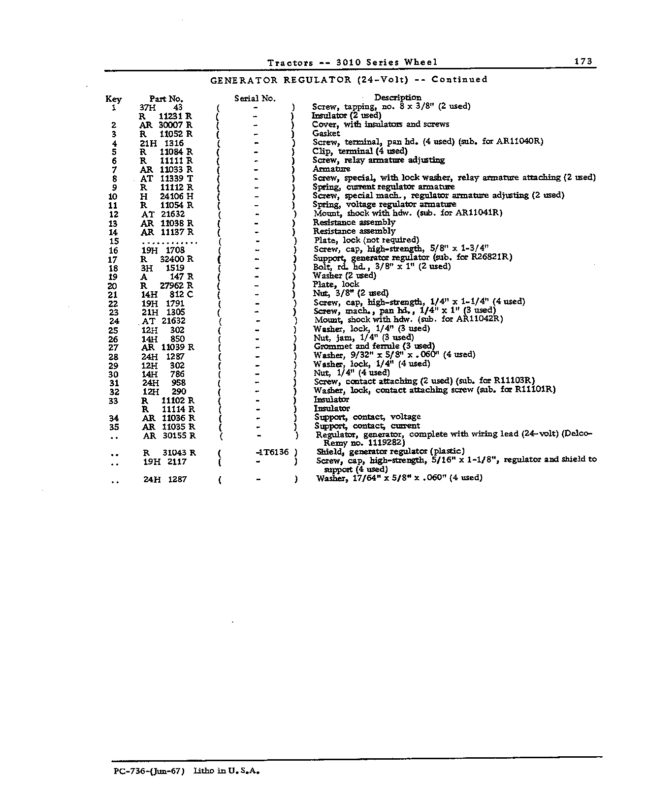 Generator Regulator (Continued)