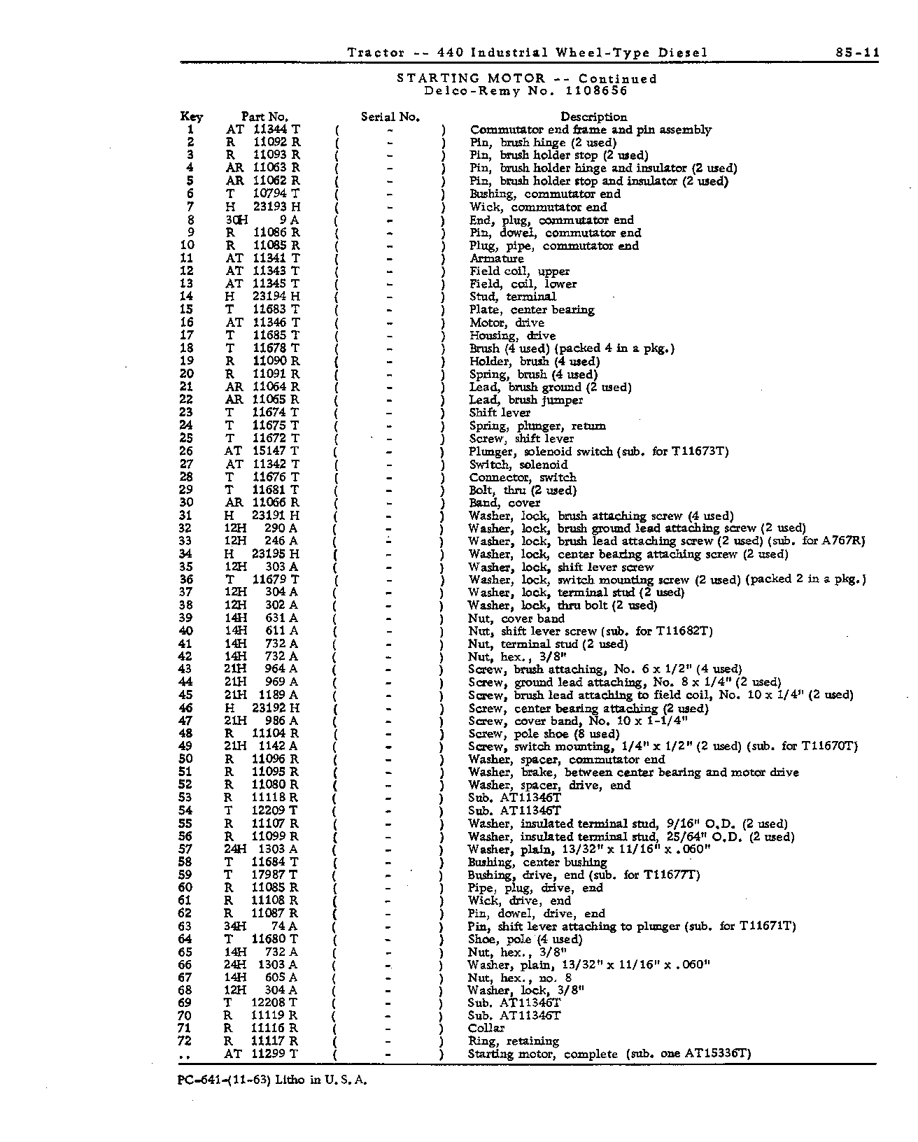 Electrical Equipment (Continued)