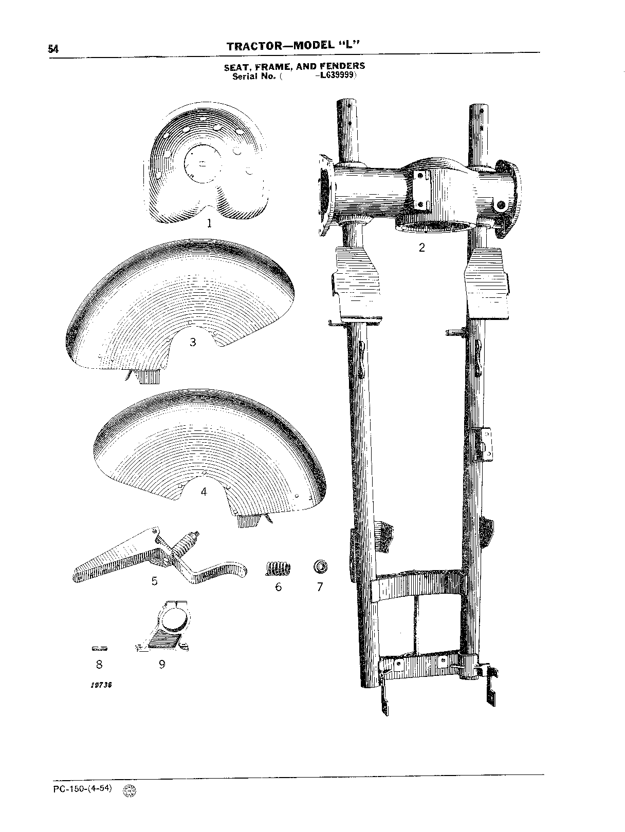 Fenders