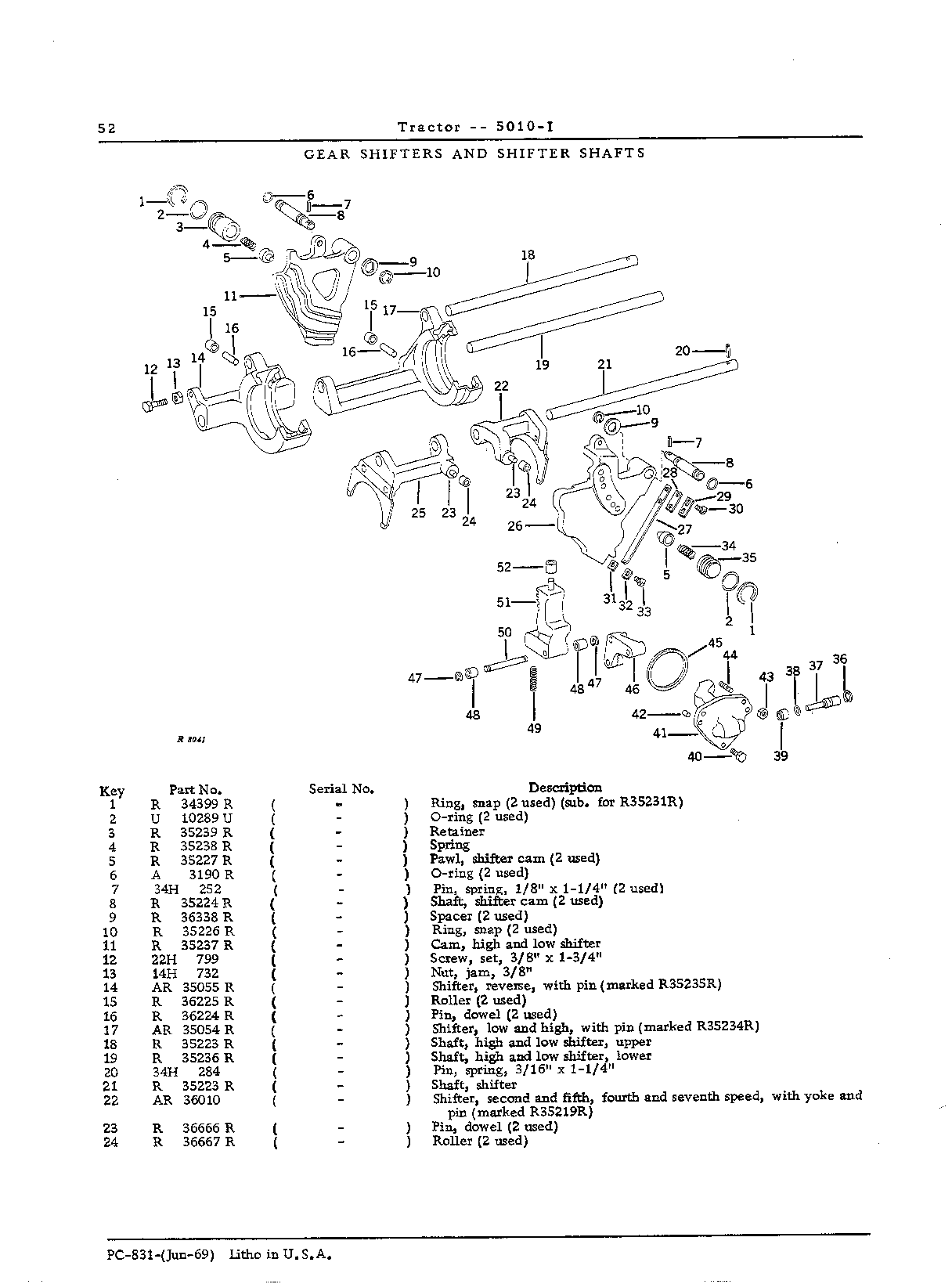 Transmission and PTO (Continued)