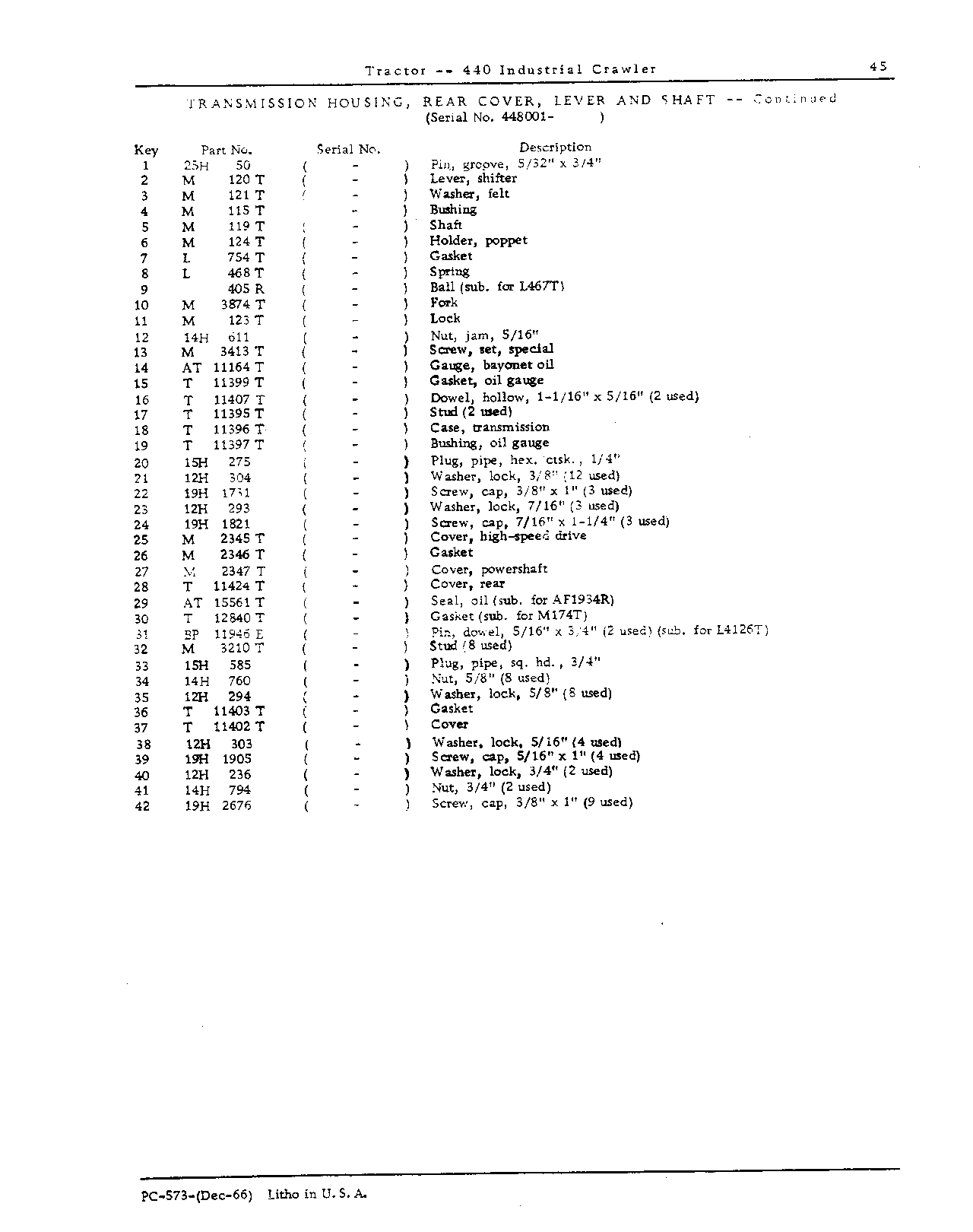 Transmission, Ring, Gear, Powershaft, and Belt Pulley (Continued)