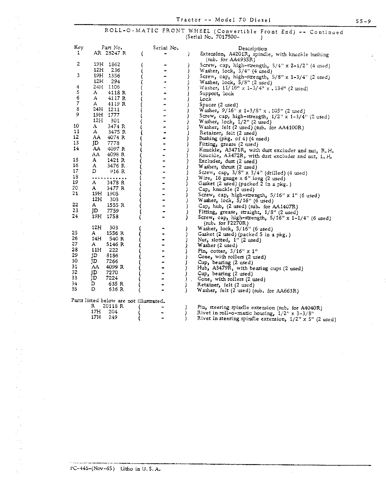 Section 55 - Steering Mechanism, Front End Equipment, and Rear Wheels (Continued)