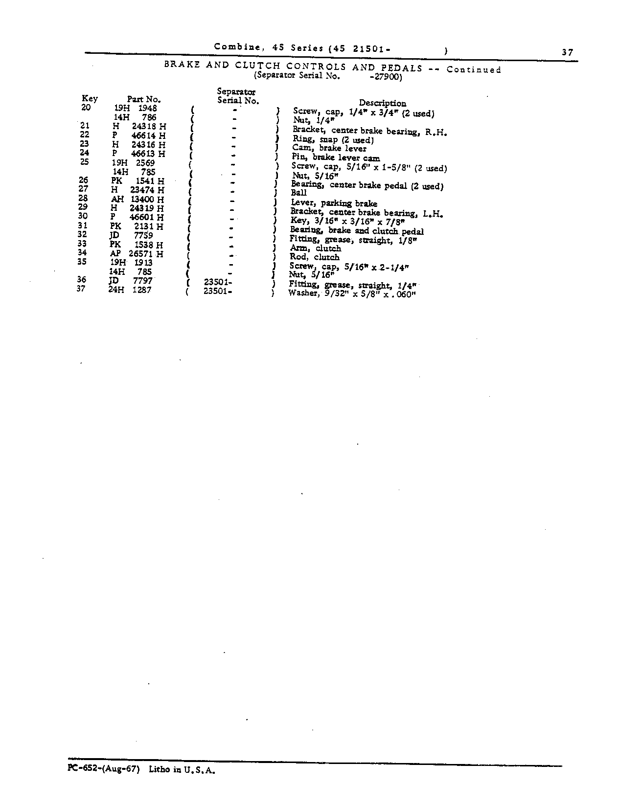 Operator's Platform Ladder and Controls (Continued)