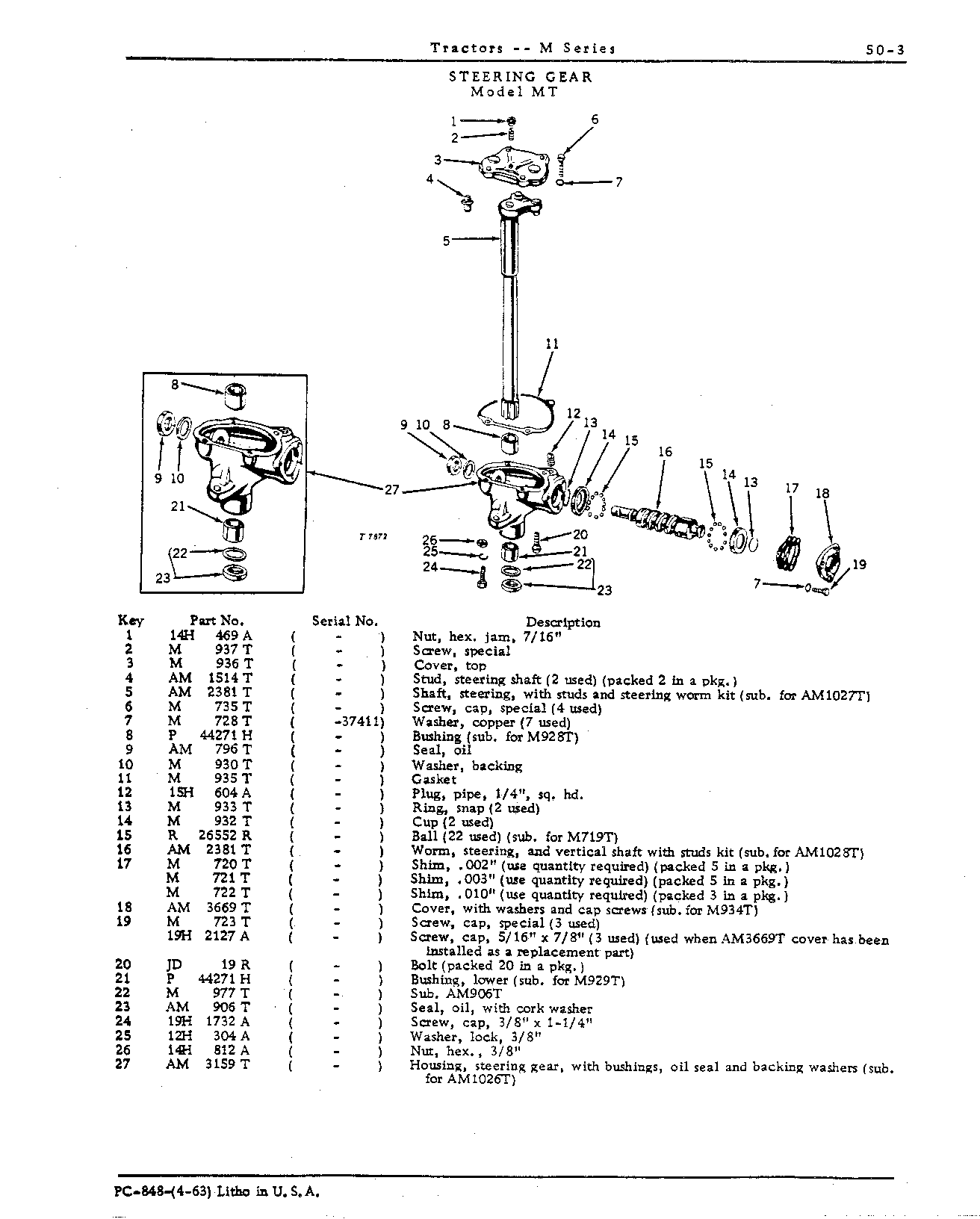 Instrument Panel and Steering (Continued)