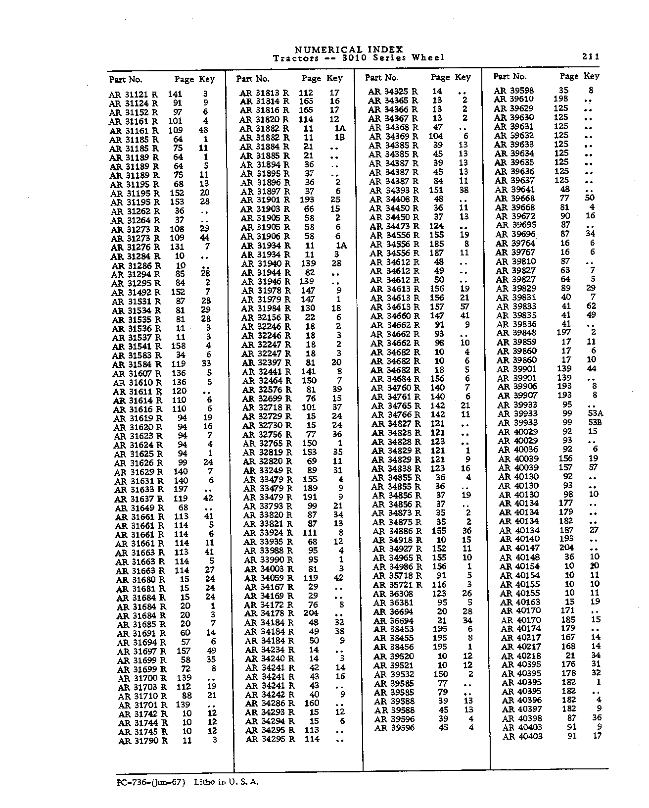 Radio (Continued)