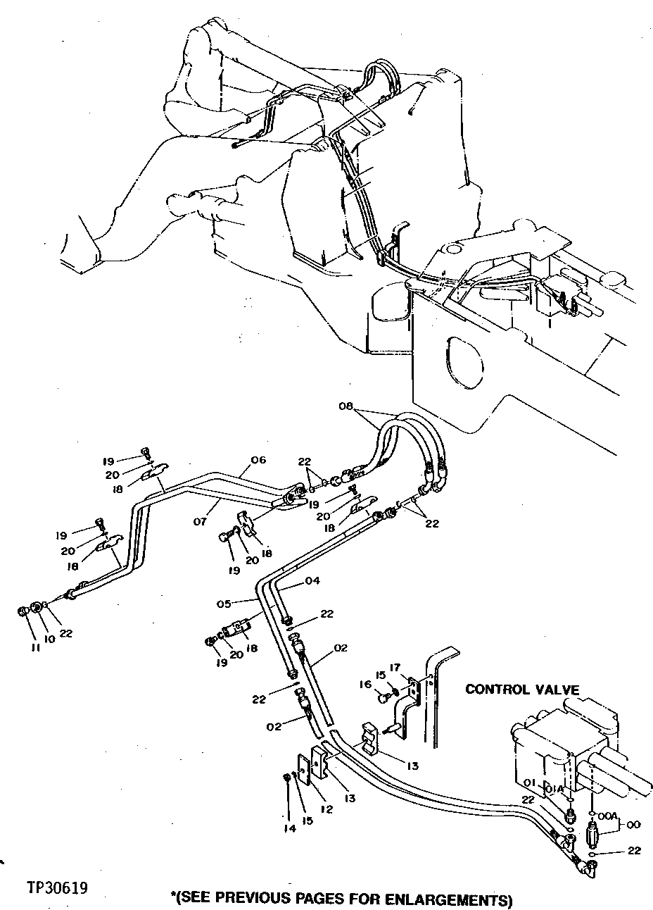 HYDRAULIC OIL LINES AND HOSES (AUXILIARY THIRD FUNCTION) (1/2 INCH HOSE) ( - 000235)