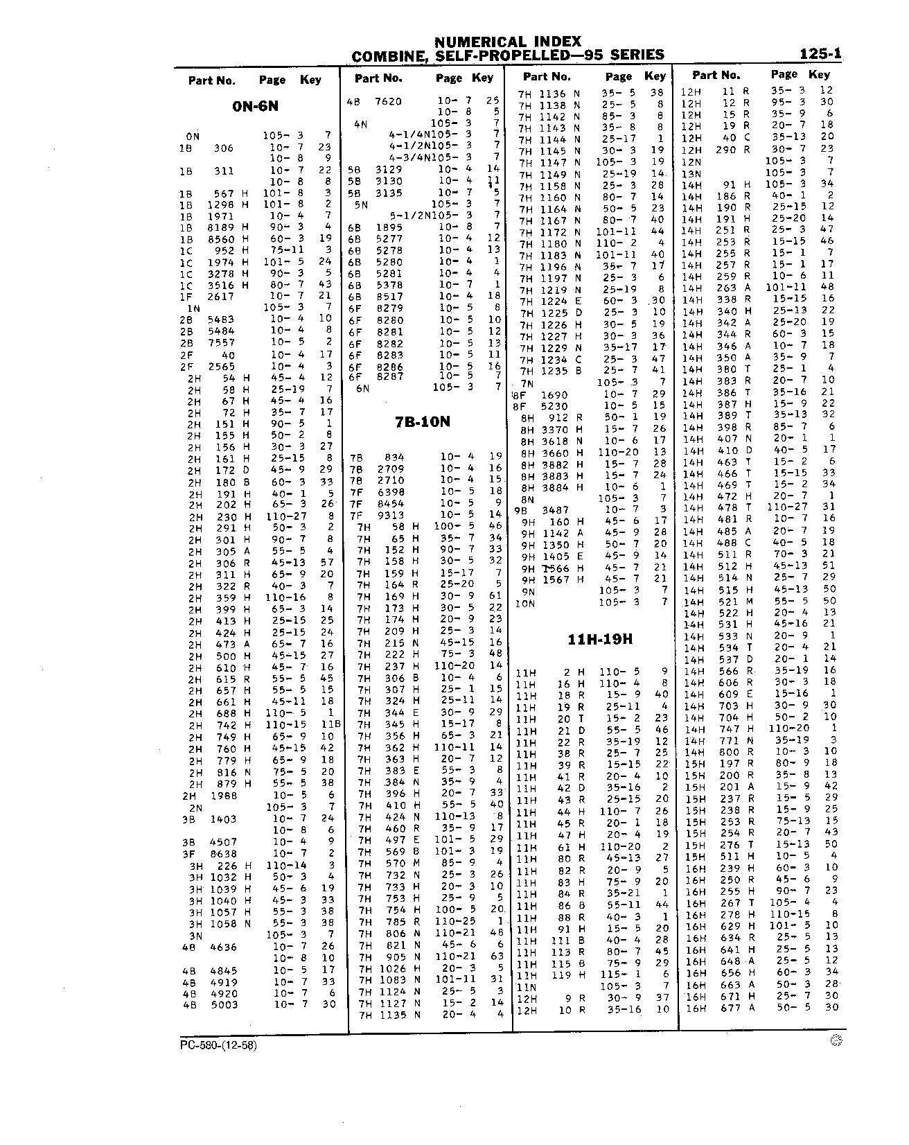 Numerical Index