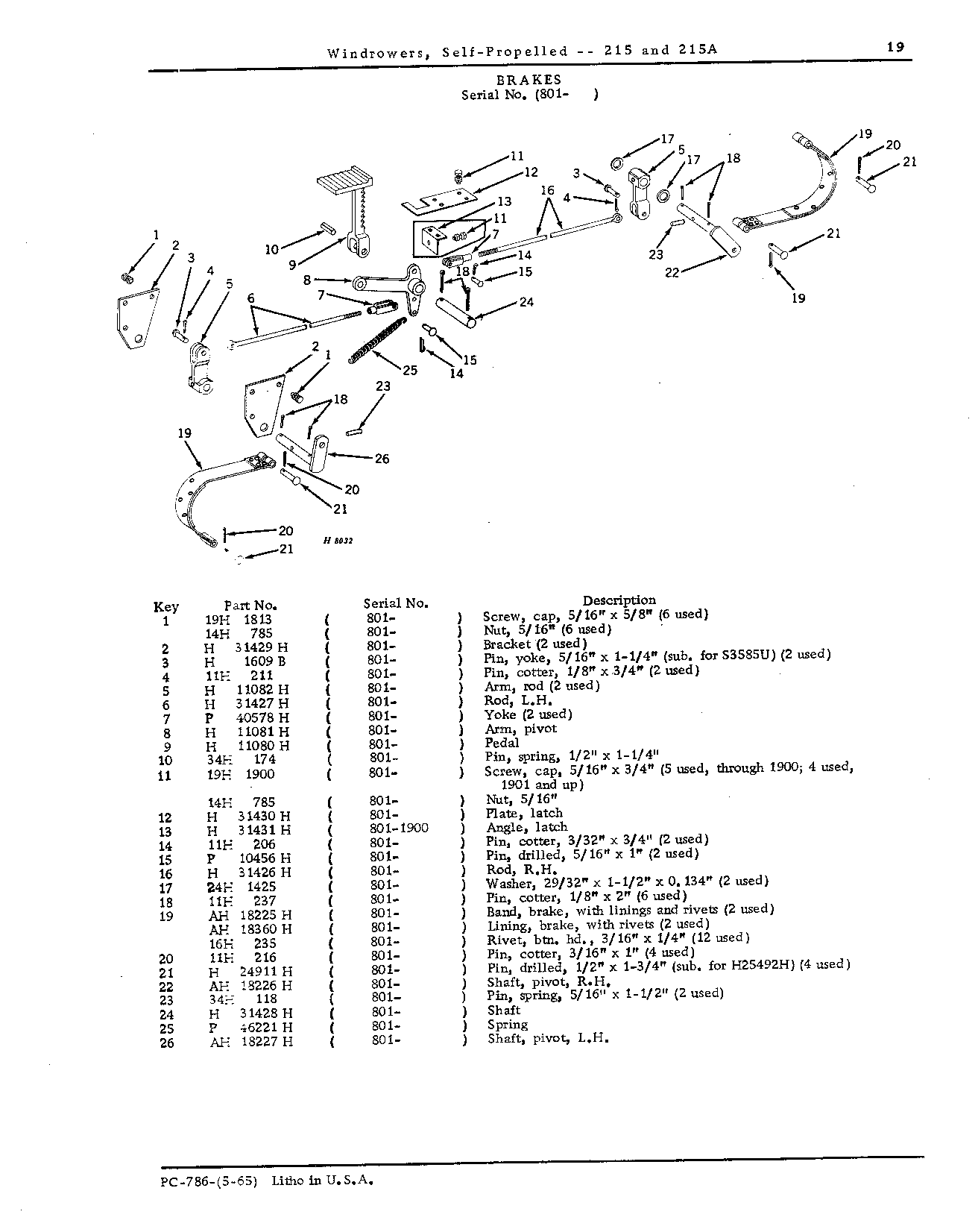 Brakes ( 801- )