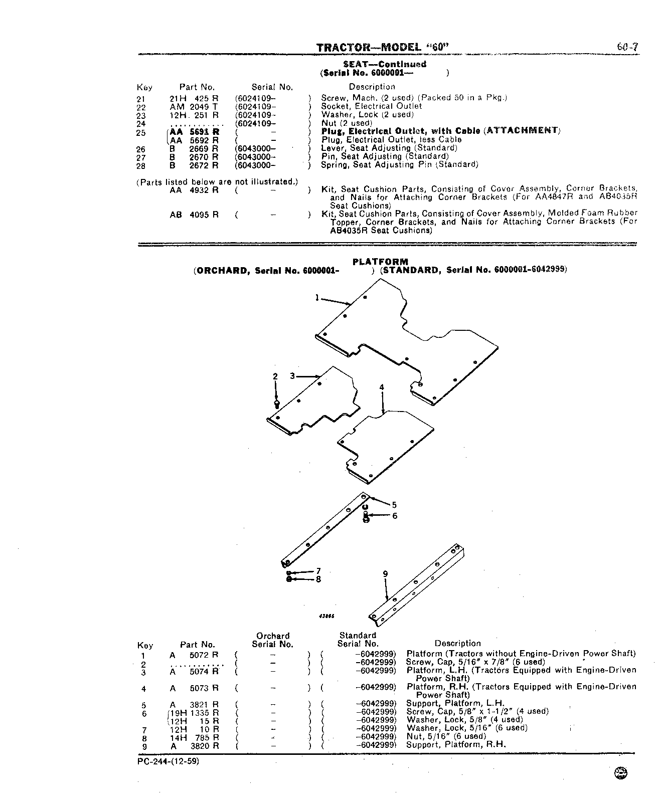 Section 60-Drawbar and Seat (Continued)