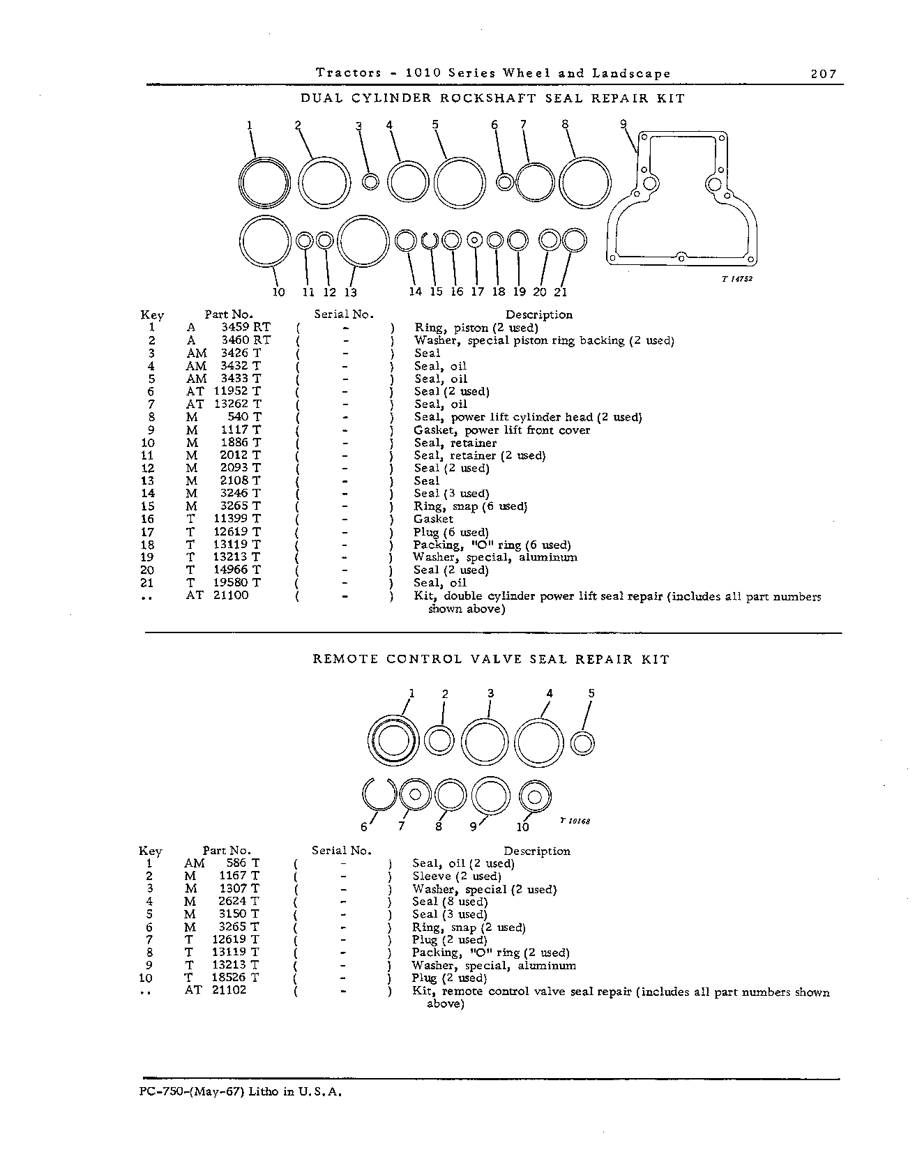 Operator's Manual and Gasket Sets (Continued)