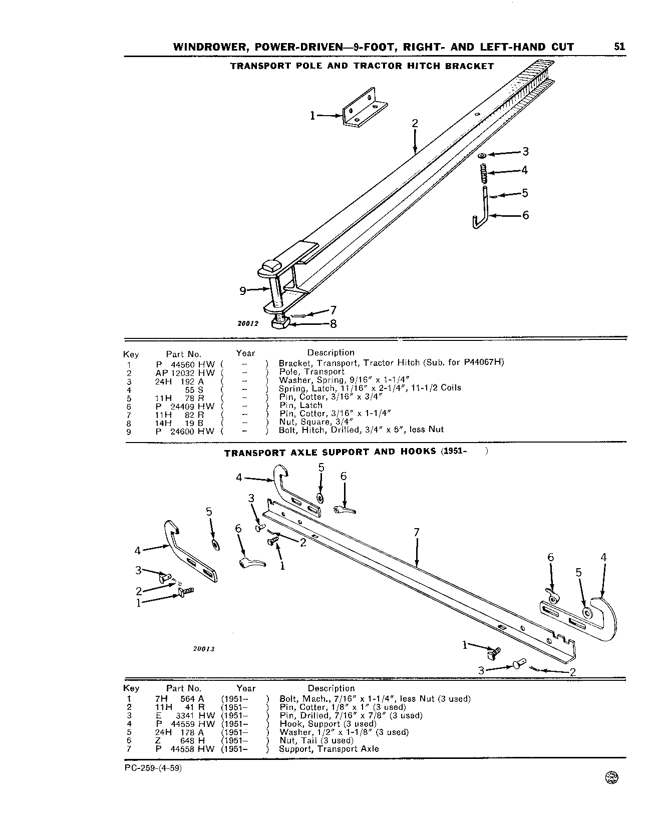 Transport Axle Support and Hooks