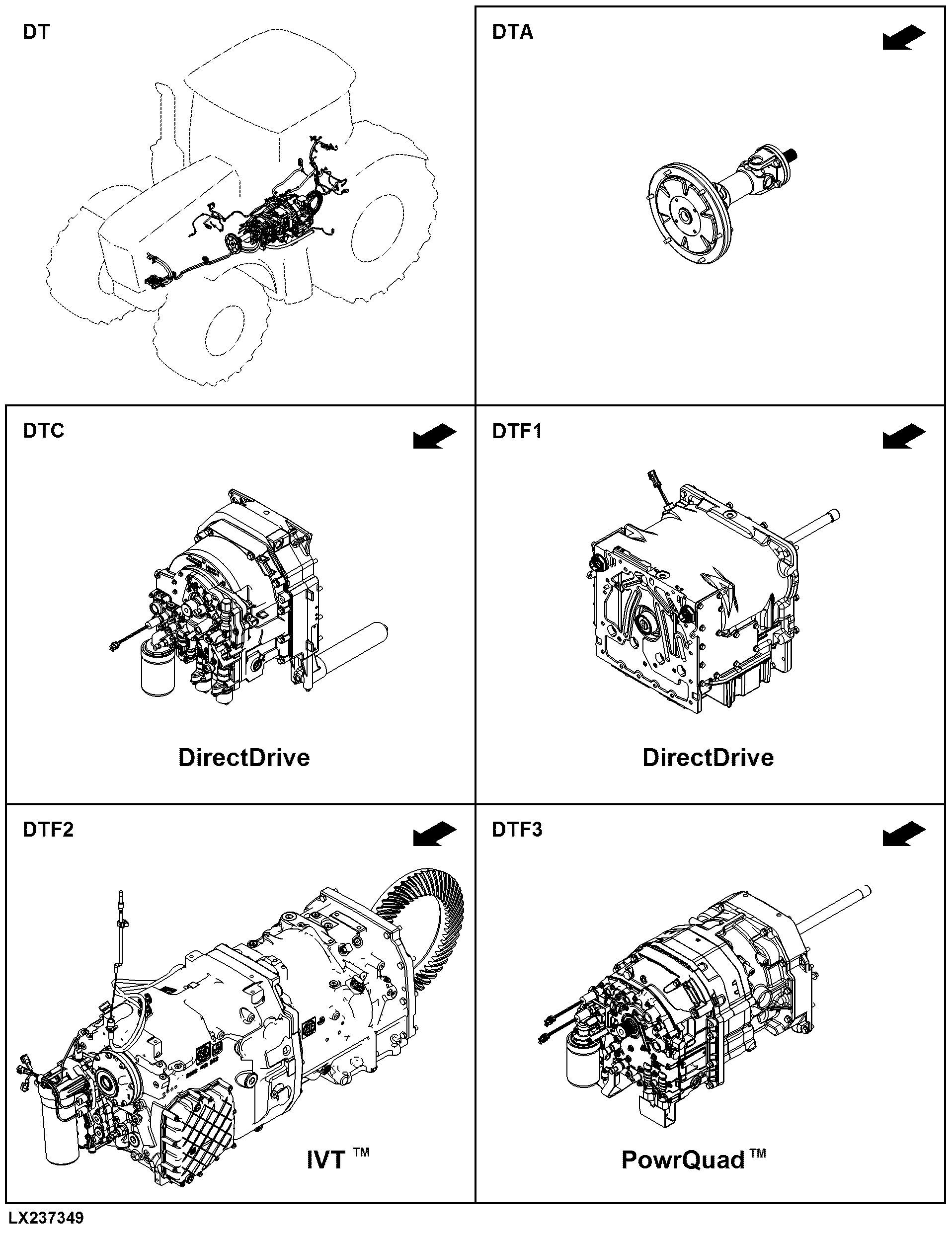 DT Drivetrain
