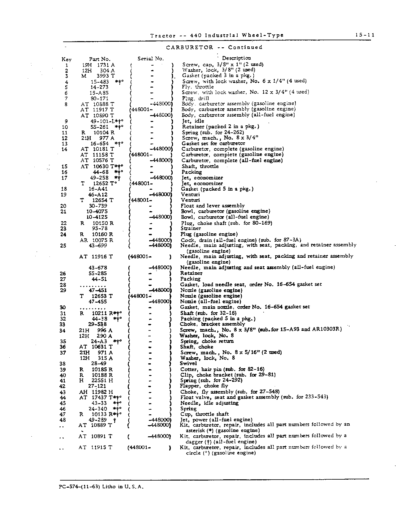 Engine Accessories (Continued)
