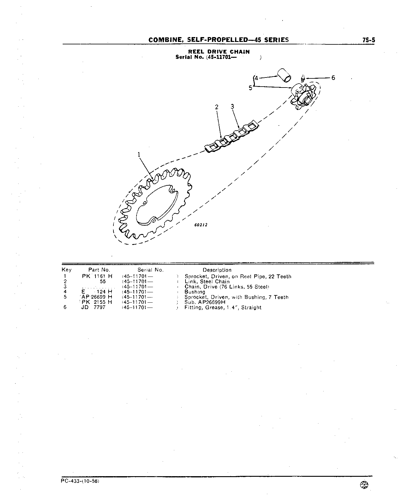 Grain Tank Loading Auger Reel (Continued)