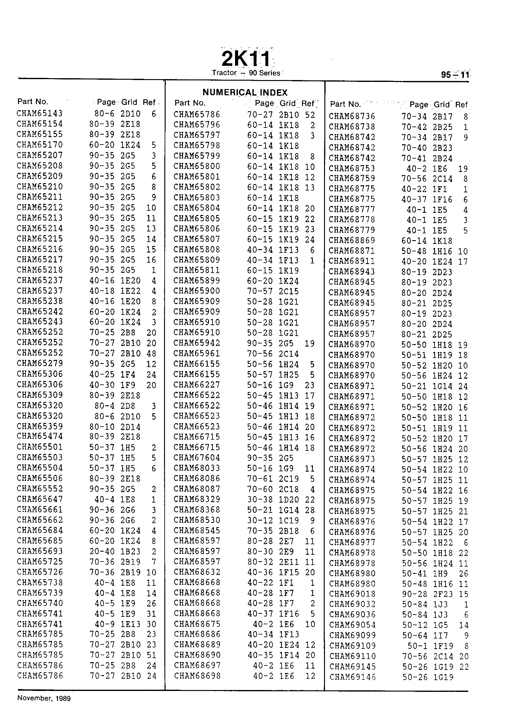 Numerical Index (Continued)