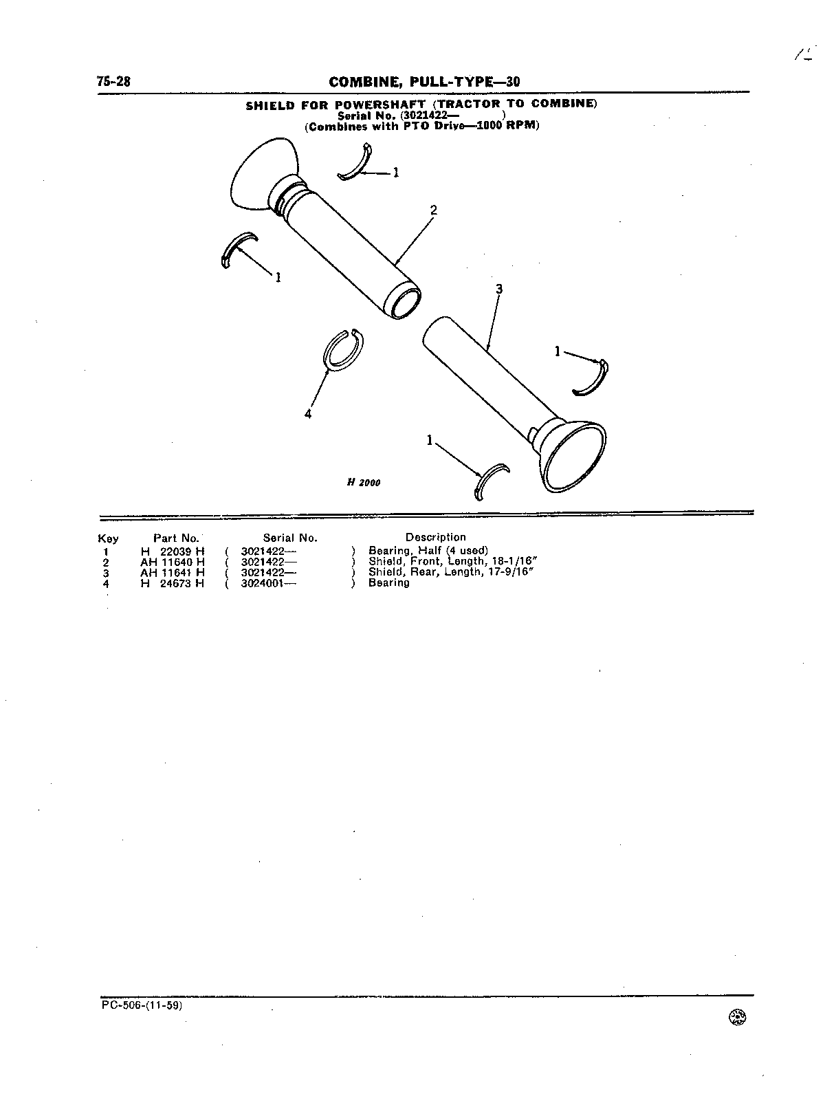 Shields Over Tubular Shaft (Tractor to Powershaft) (Continued)