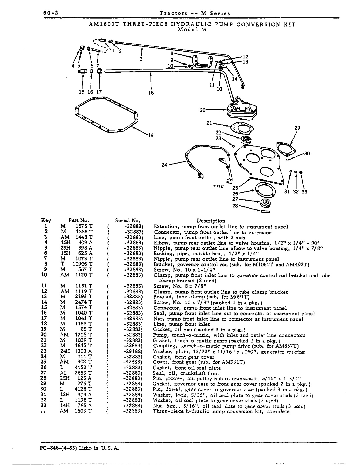 Hydraulic System