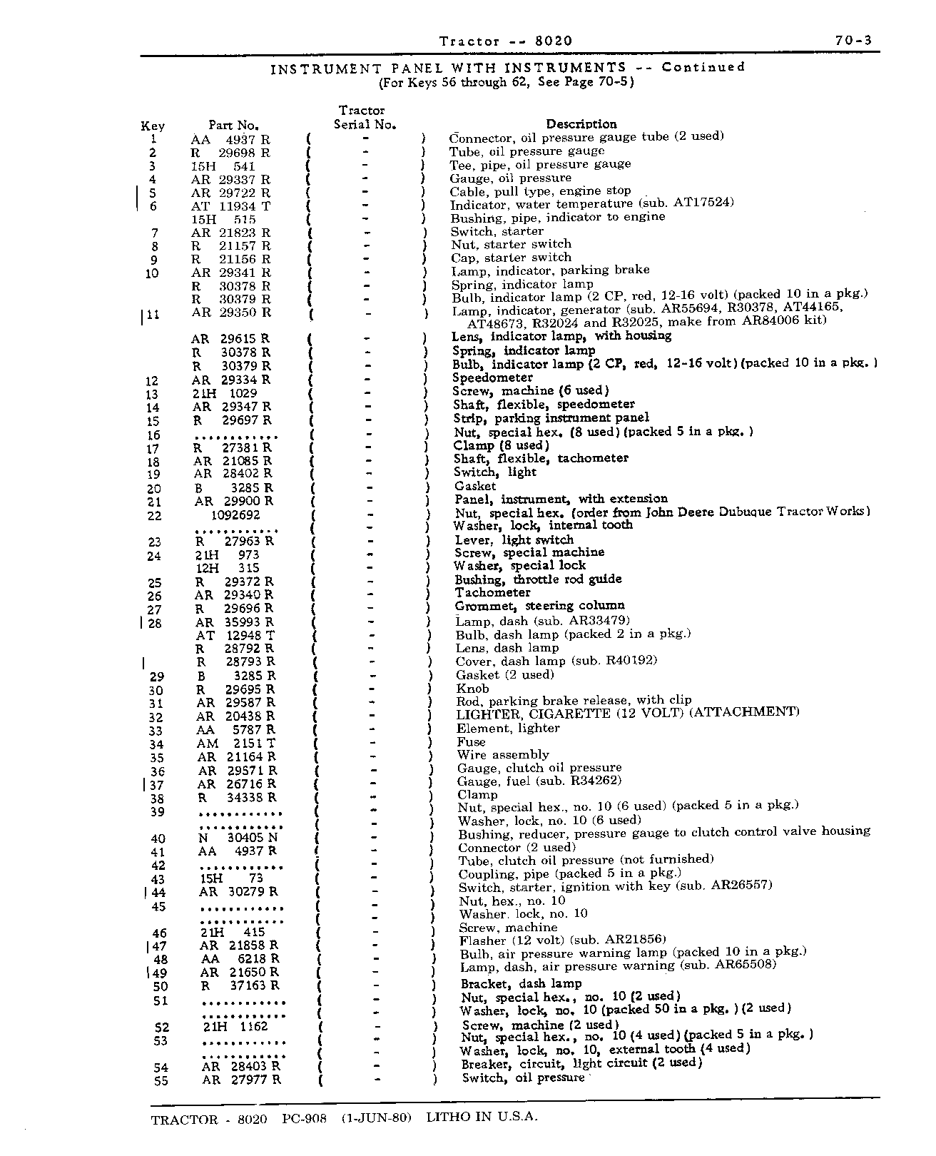 Section 70-Insrument Panel (Continued)