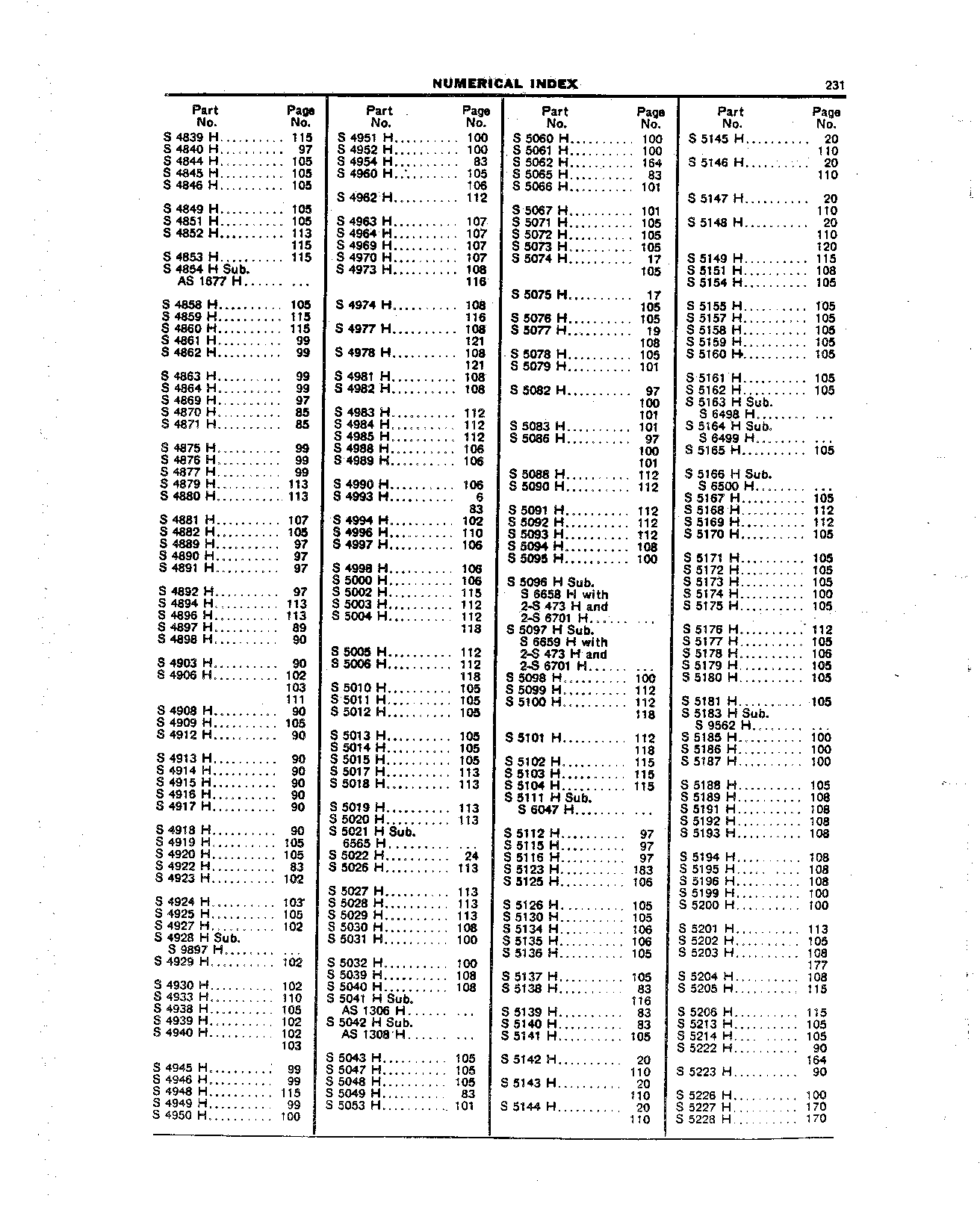 Numerical Index (Continued)