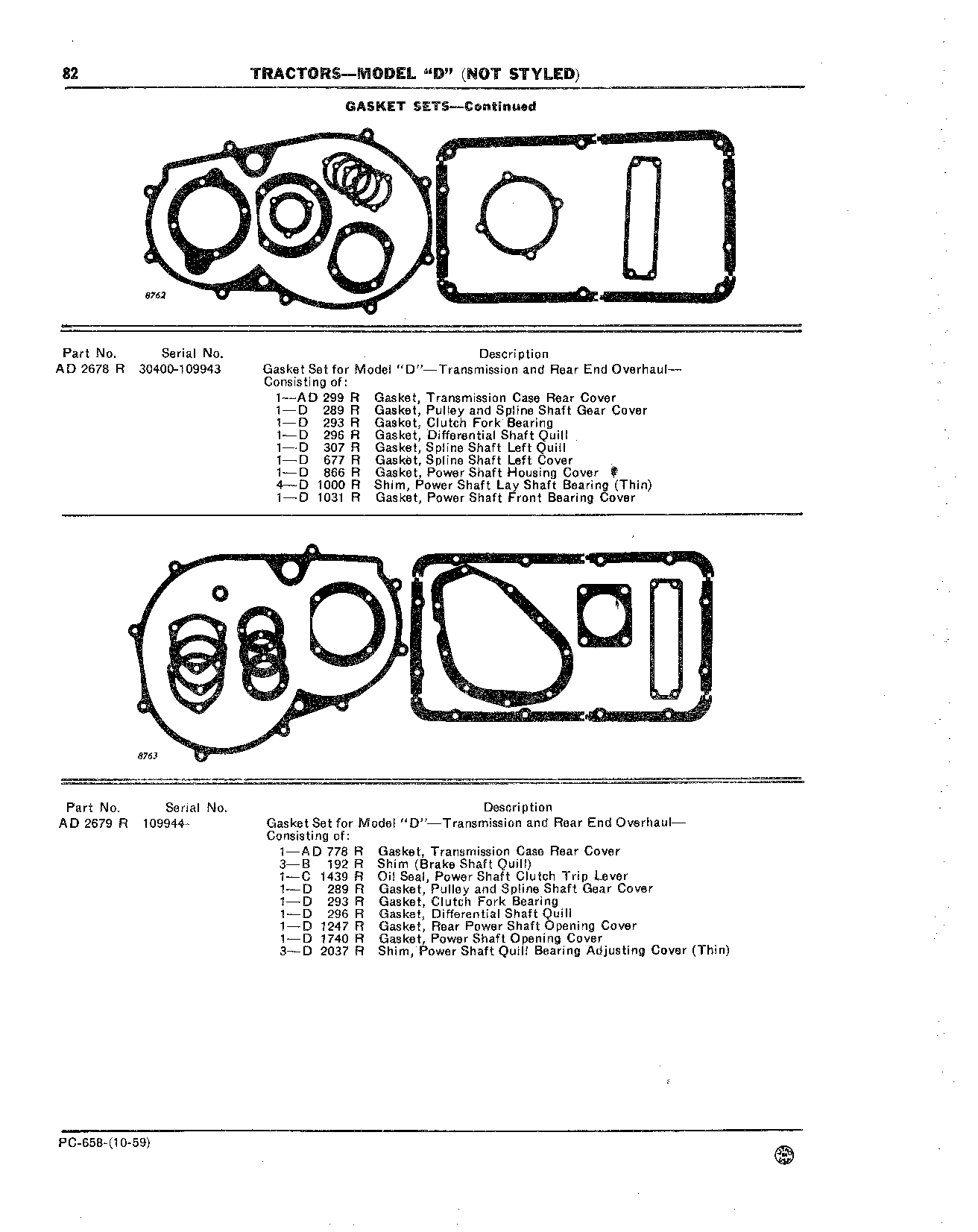 Gasket Sets (Continued)