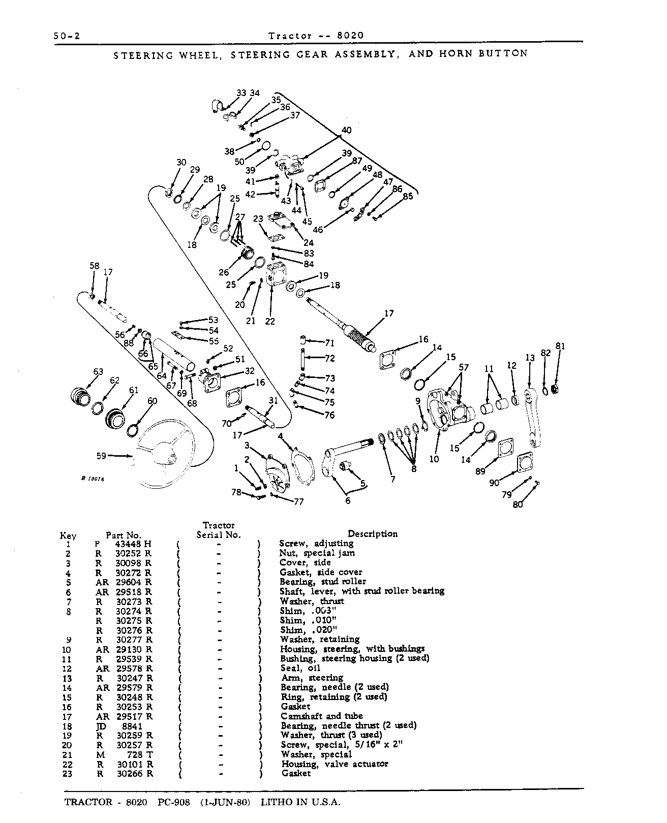 Section 50-Steering (Continued)