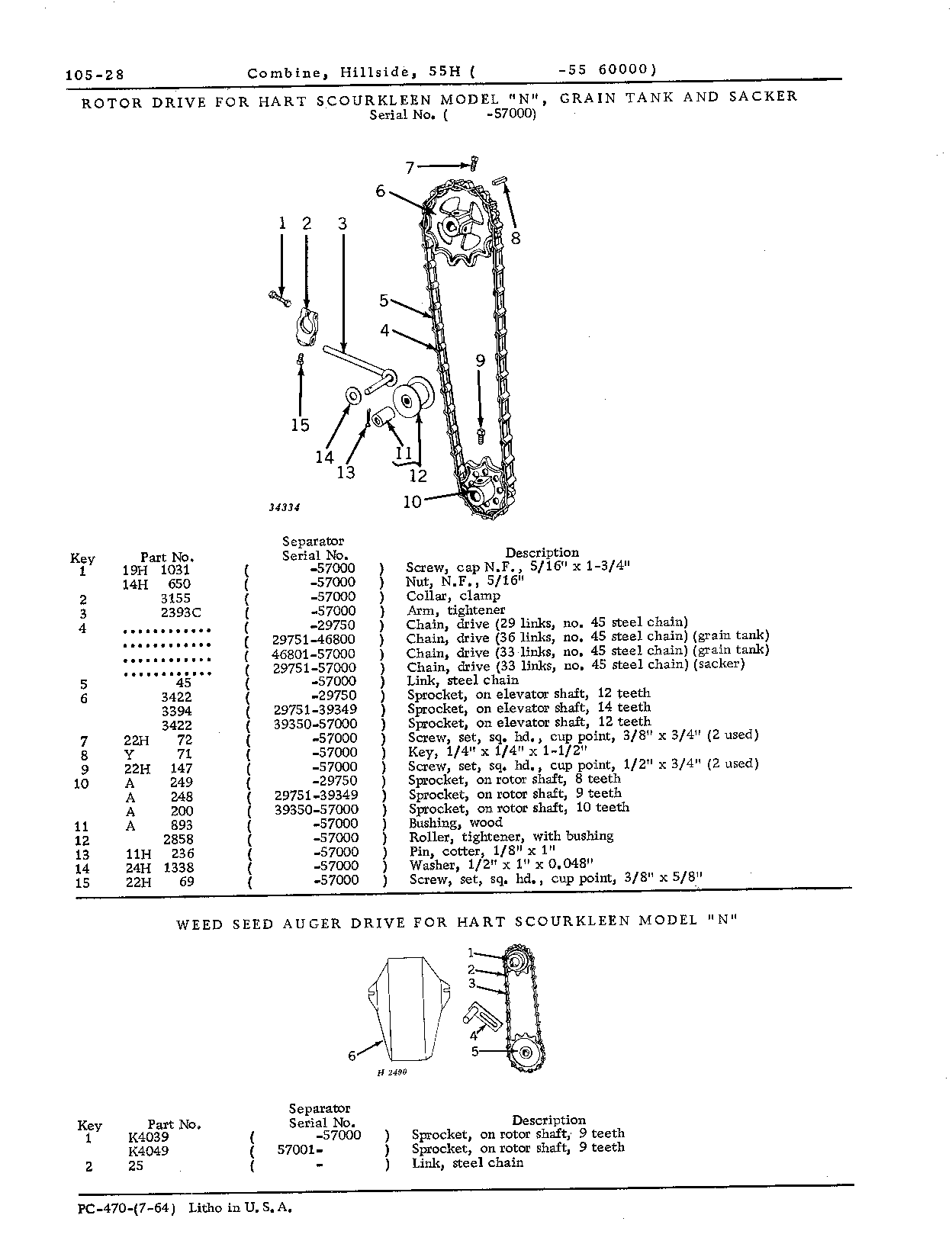 Drive for: Rotor for ScourKleen