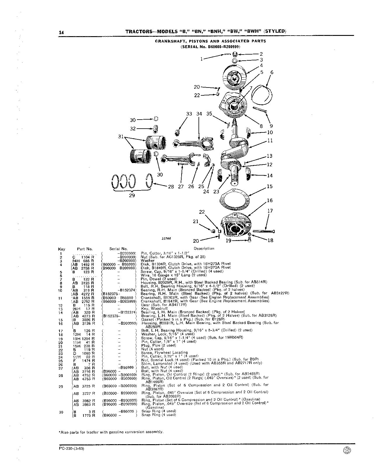 Connecting Rods
