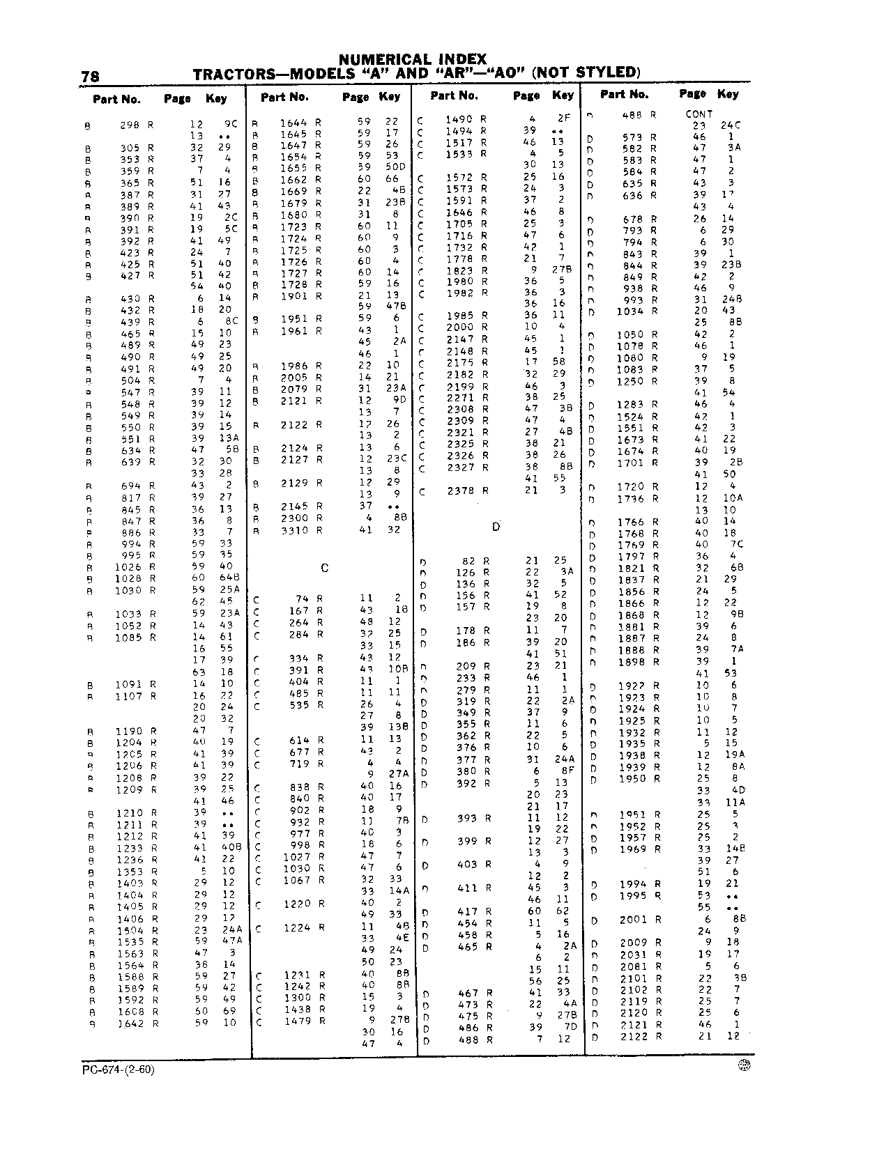 Decalcomanis Sets (Continued)