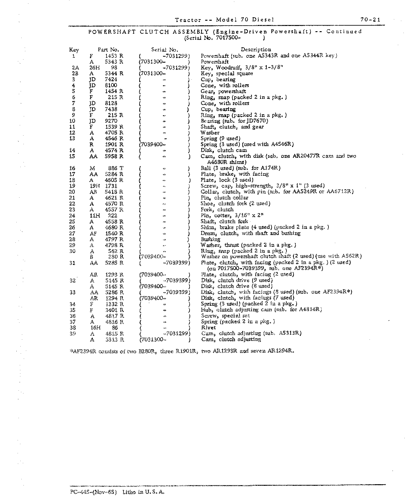 Section 75 - Hydraulic Mechanism (Continued)