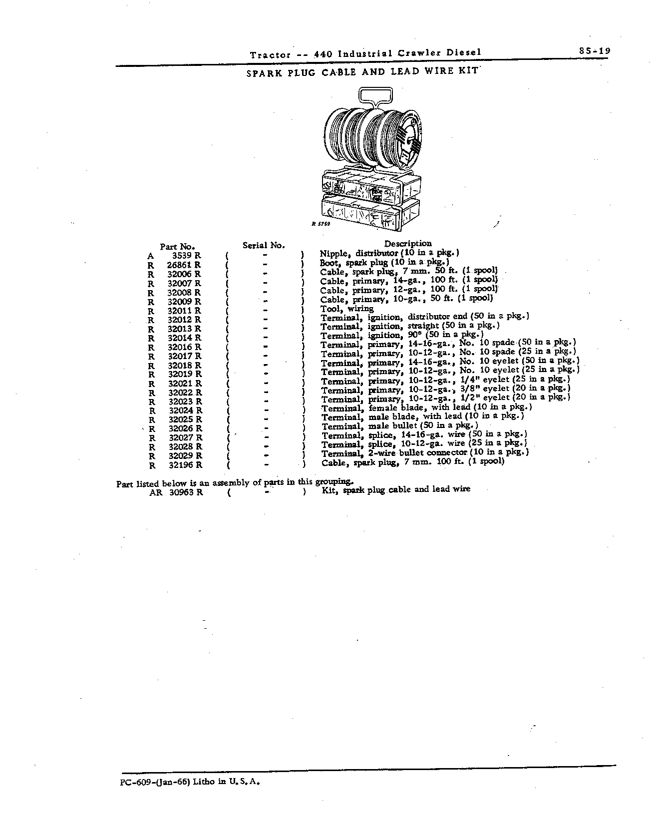 Electrical Equipment (Continued)