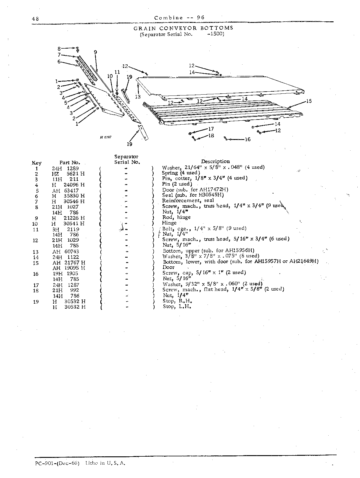 Beater, Platform Electromagnetic Clutch, Grain Conveyor Chains and Bottoms (Continued)