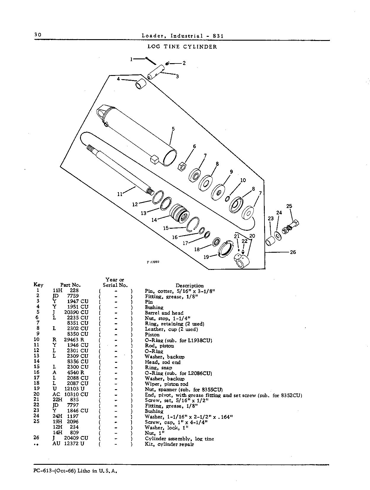 LOG TINE CYLINDER