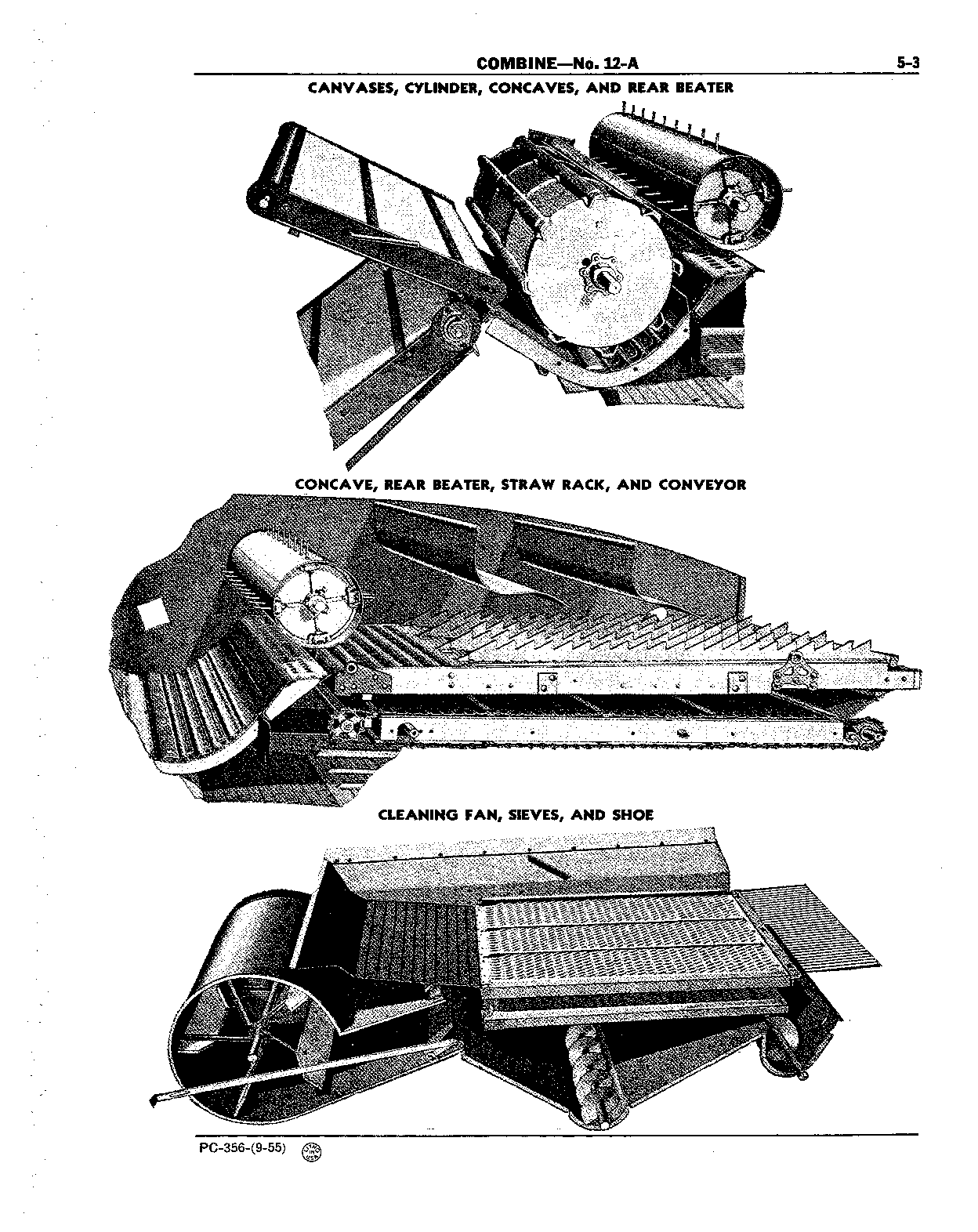 ID View (Continued)