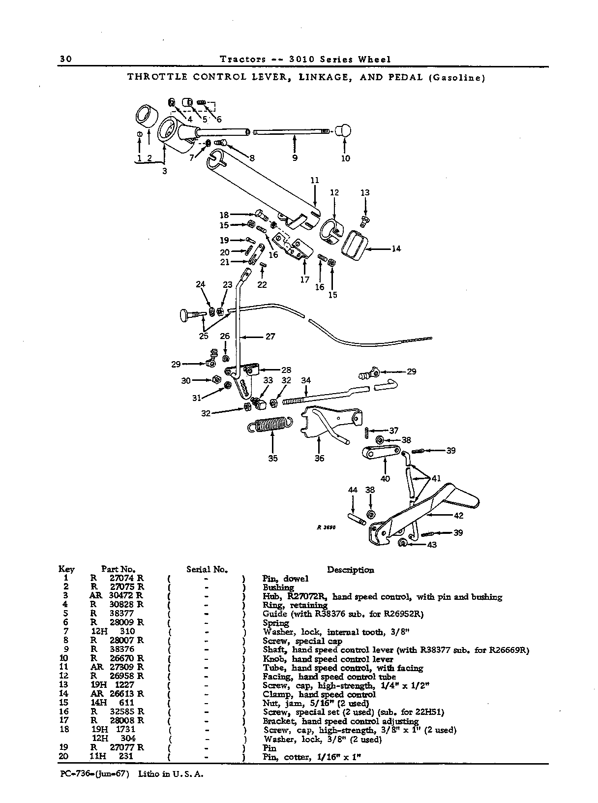 Arm: Foot speed control