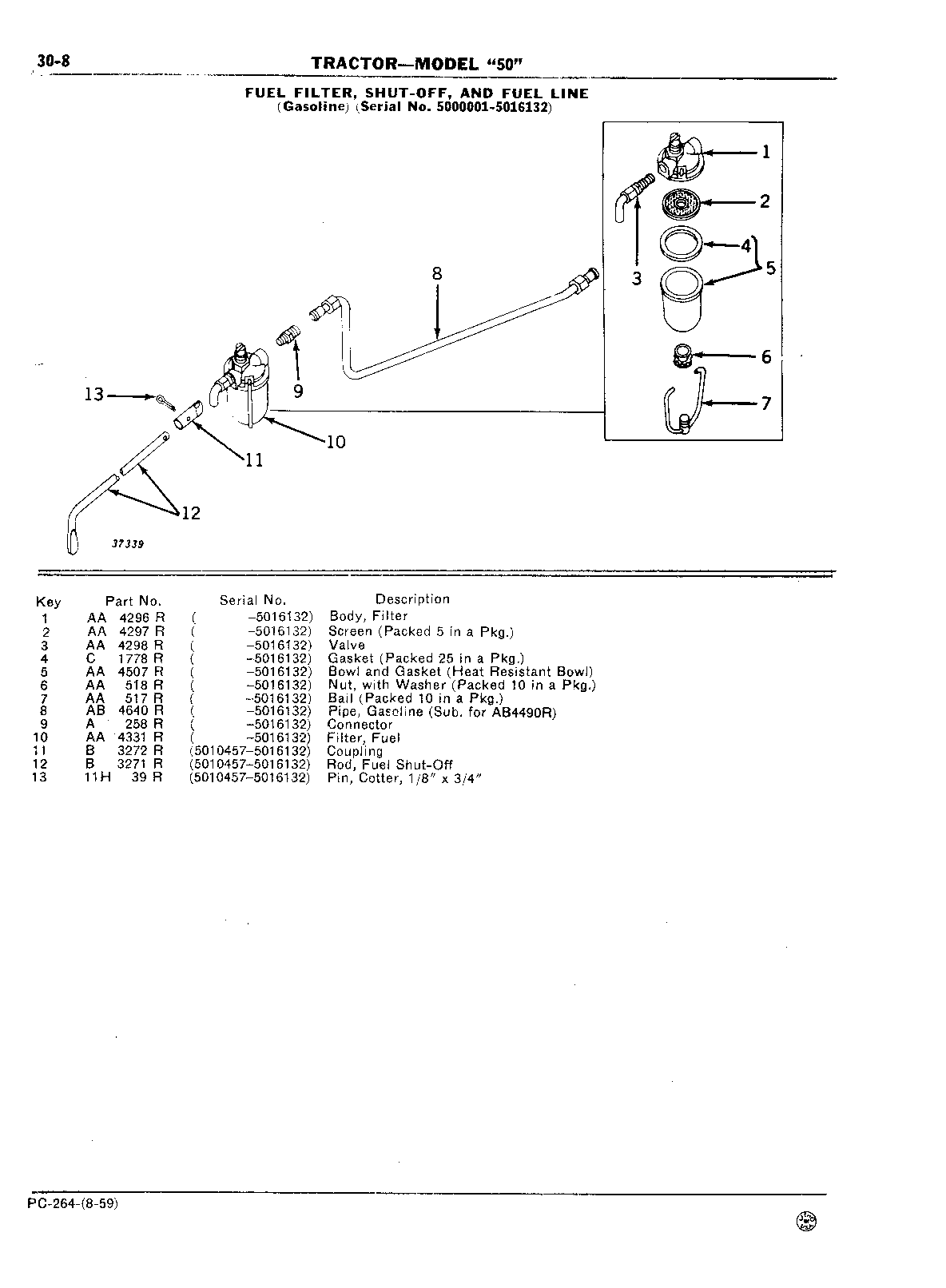 Section 30 - Fuel System (Continued)