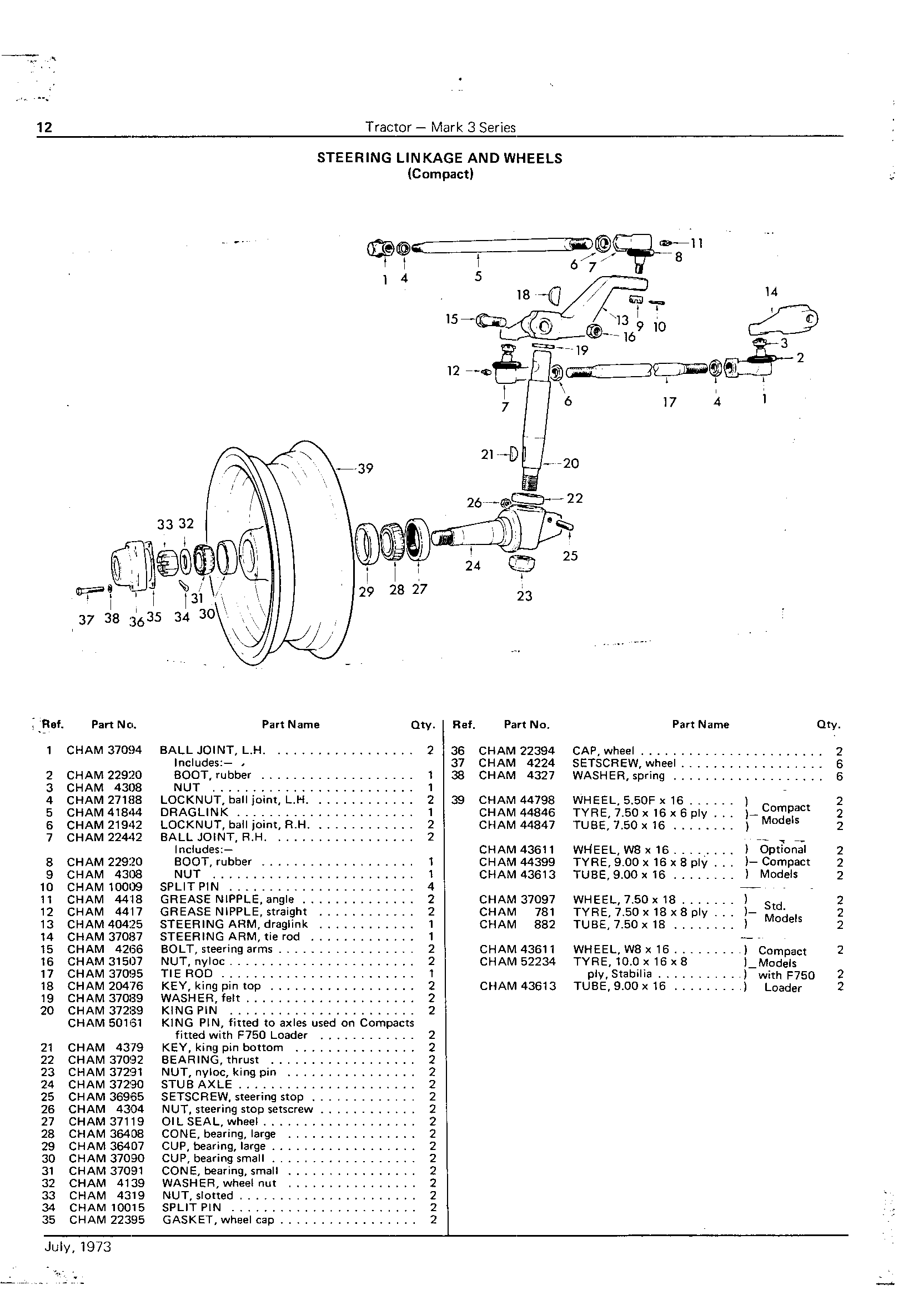 Linkage and Wheels (compact)