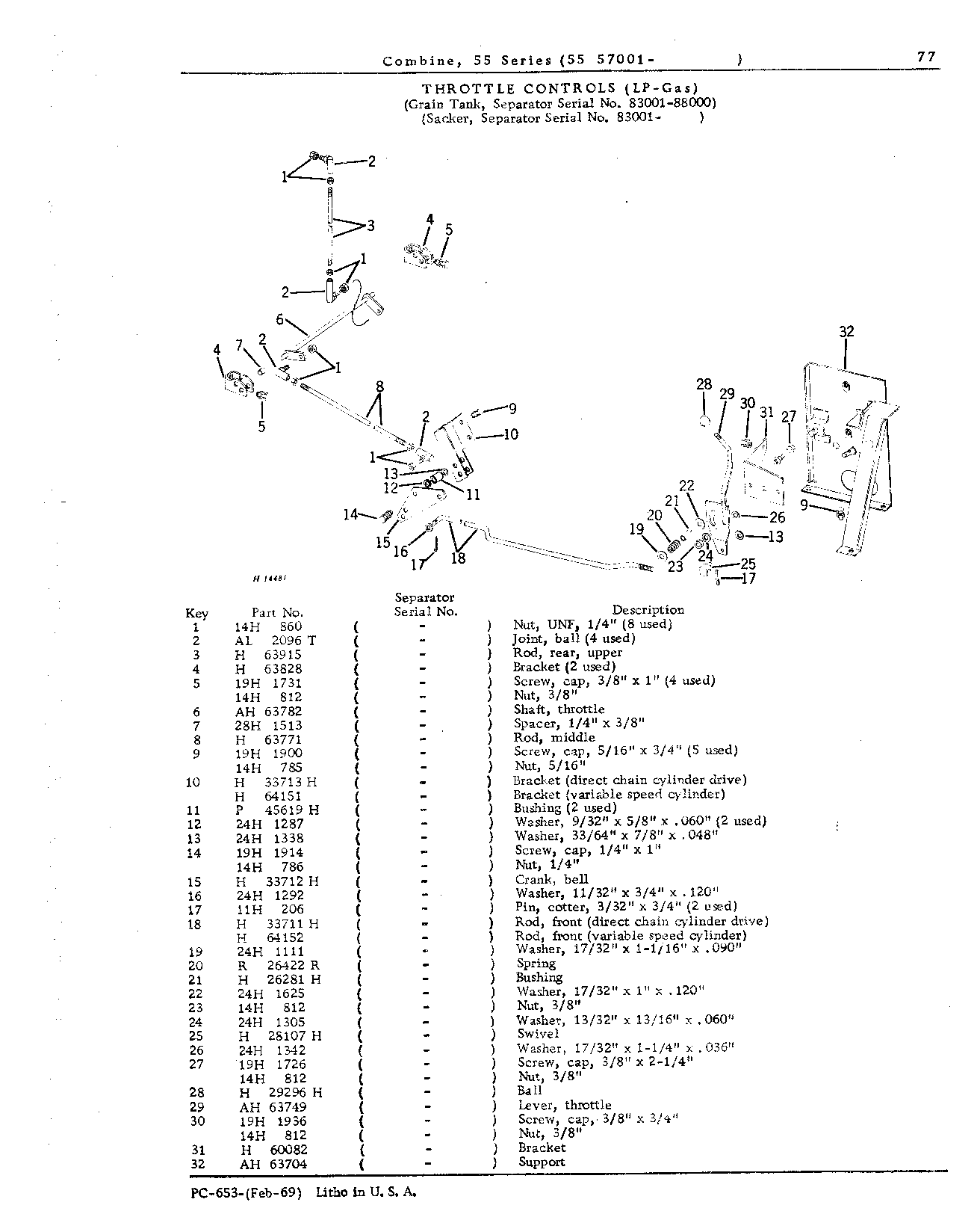 Operator's Platform, Ladder, and Controls (Continued)