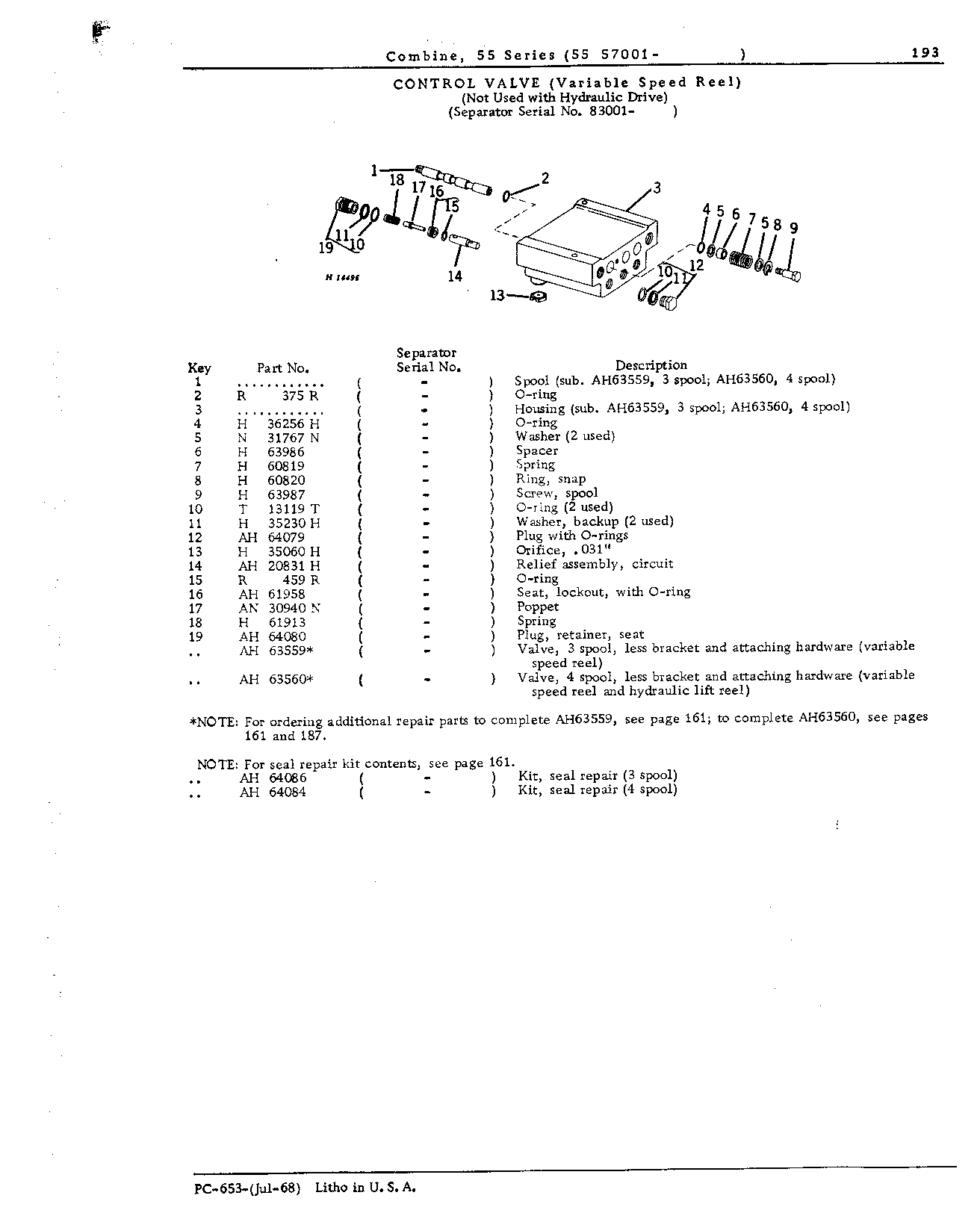 Variable Speed Reel Hydraulics (Continued)