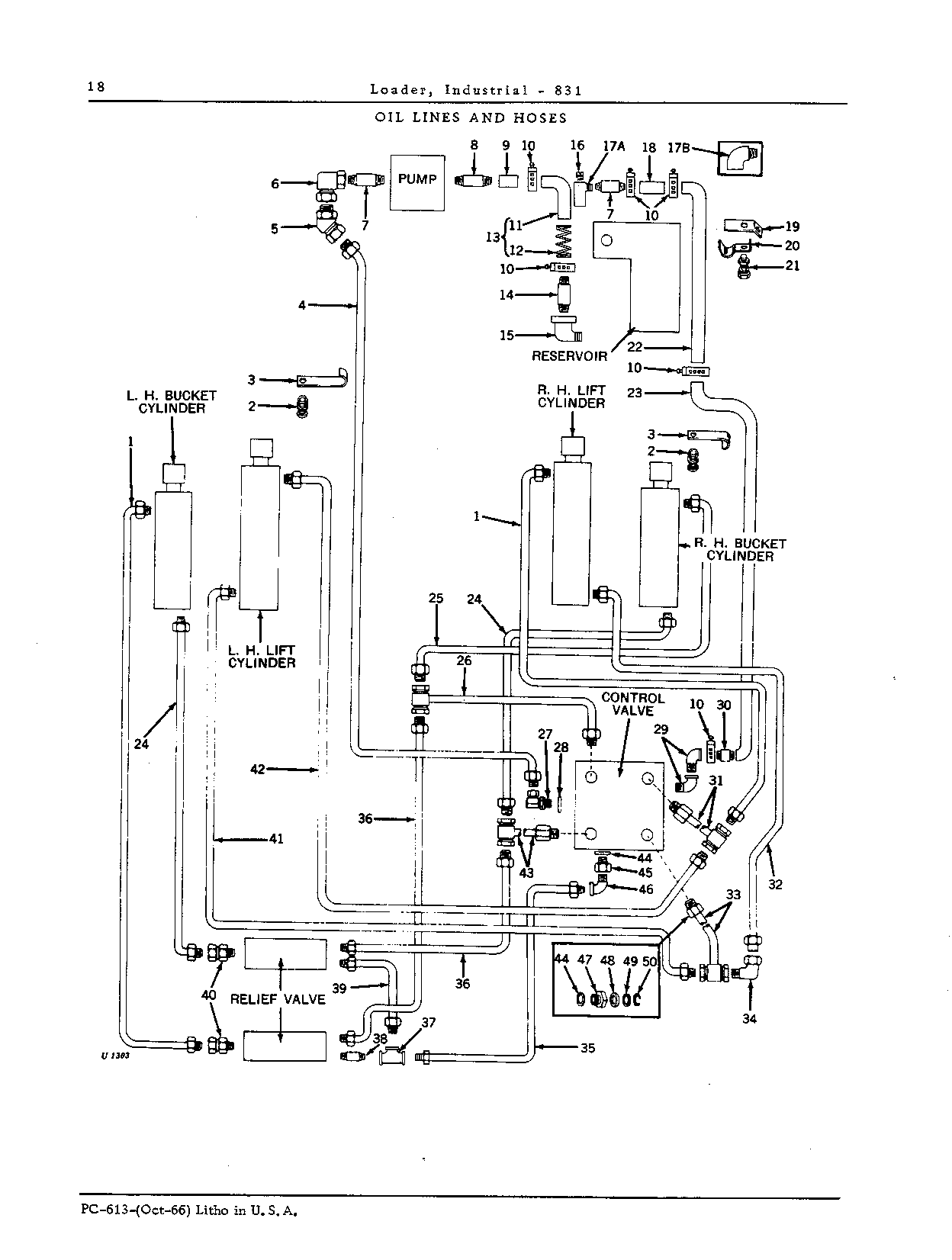 OIL LINES AND HOSES
