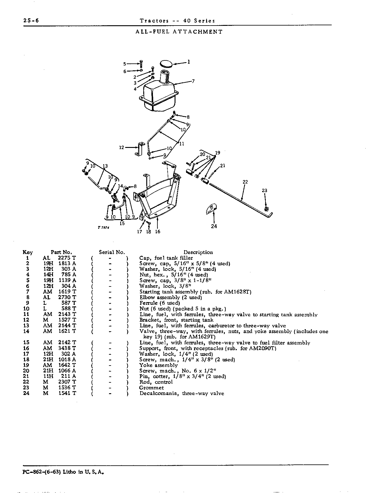 All-fuel attachment