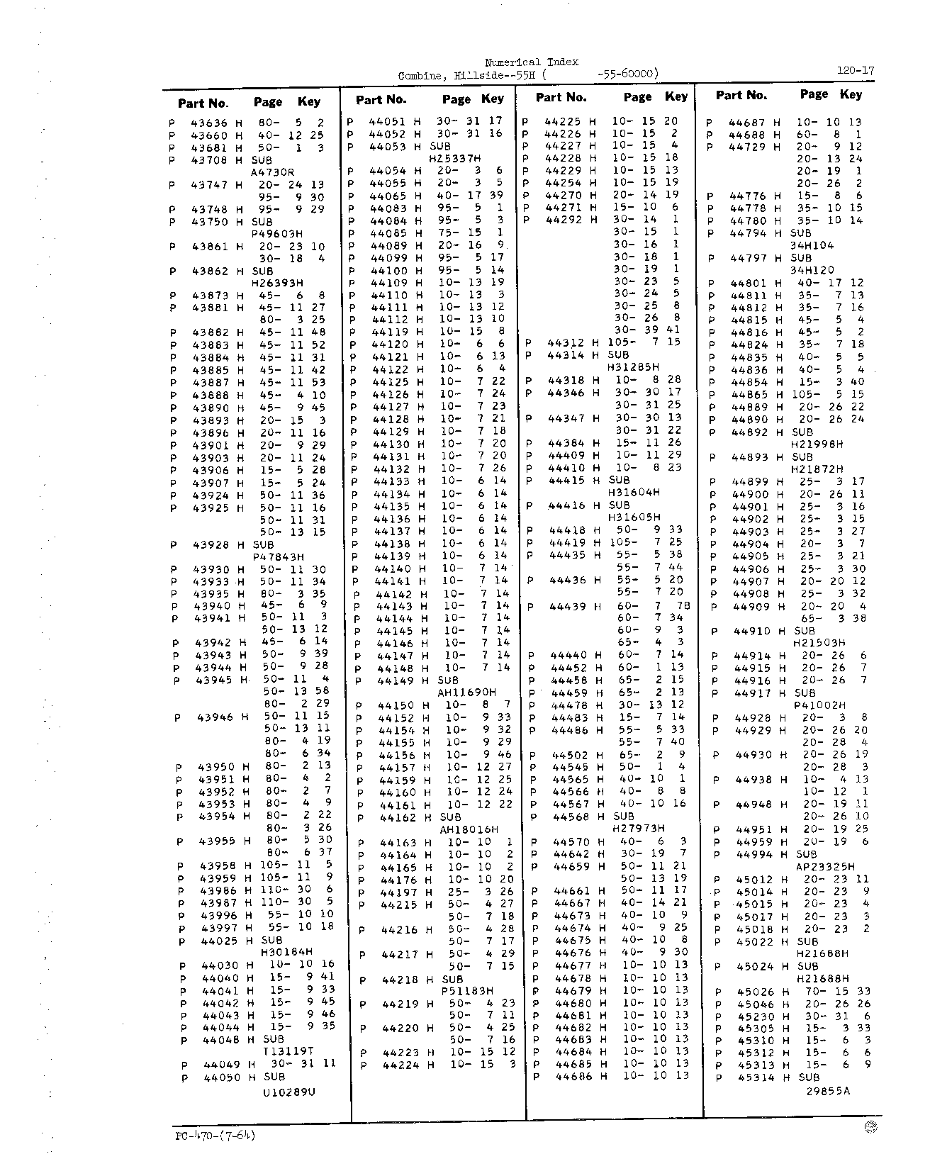 Decalcomania sets (Continued)