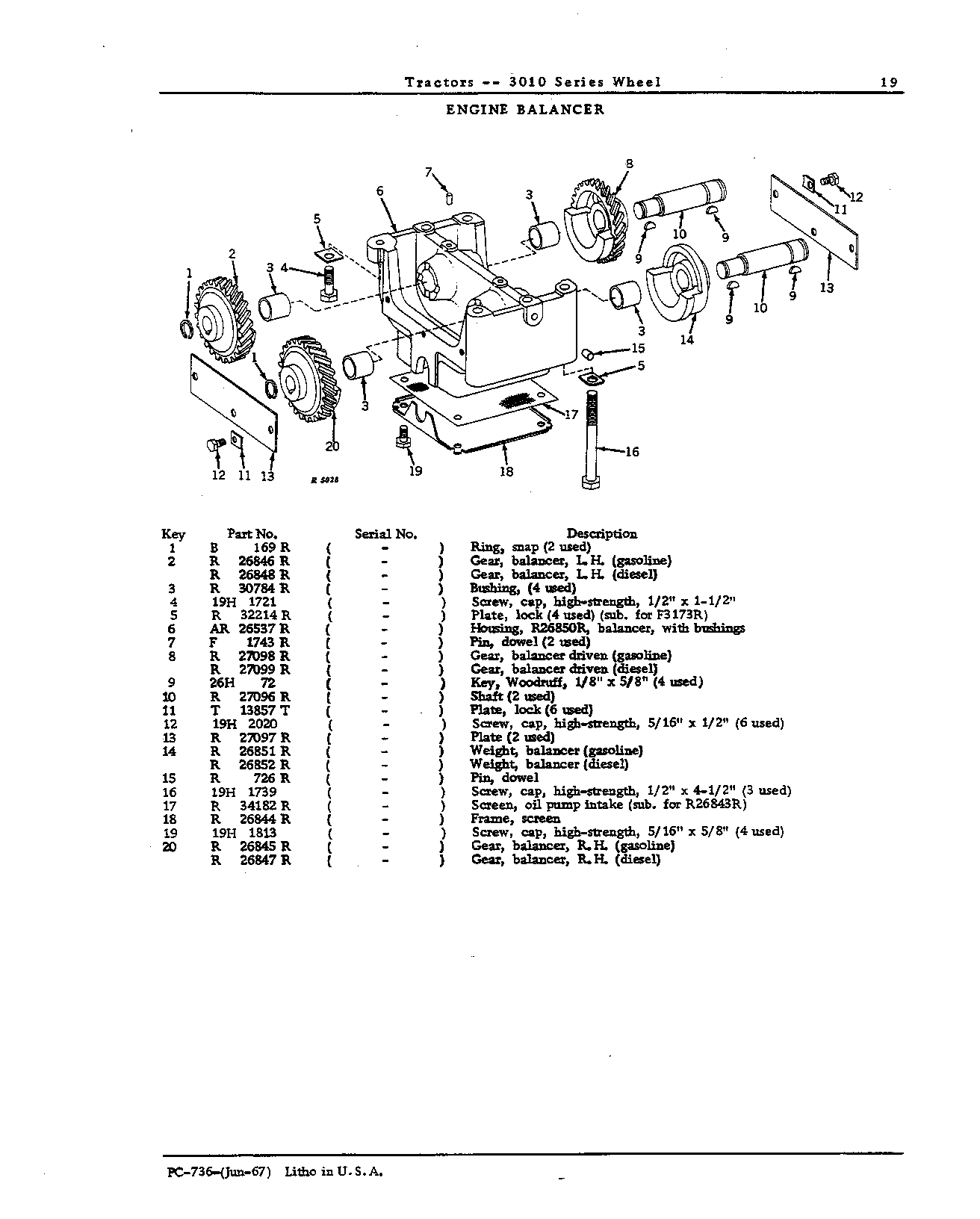 Balancer, engine